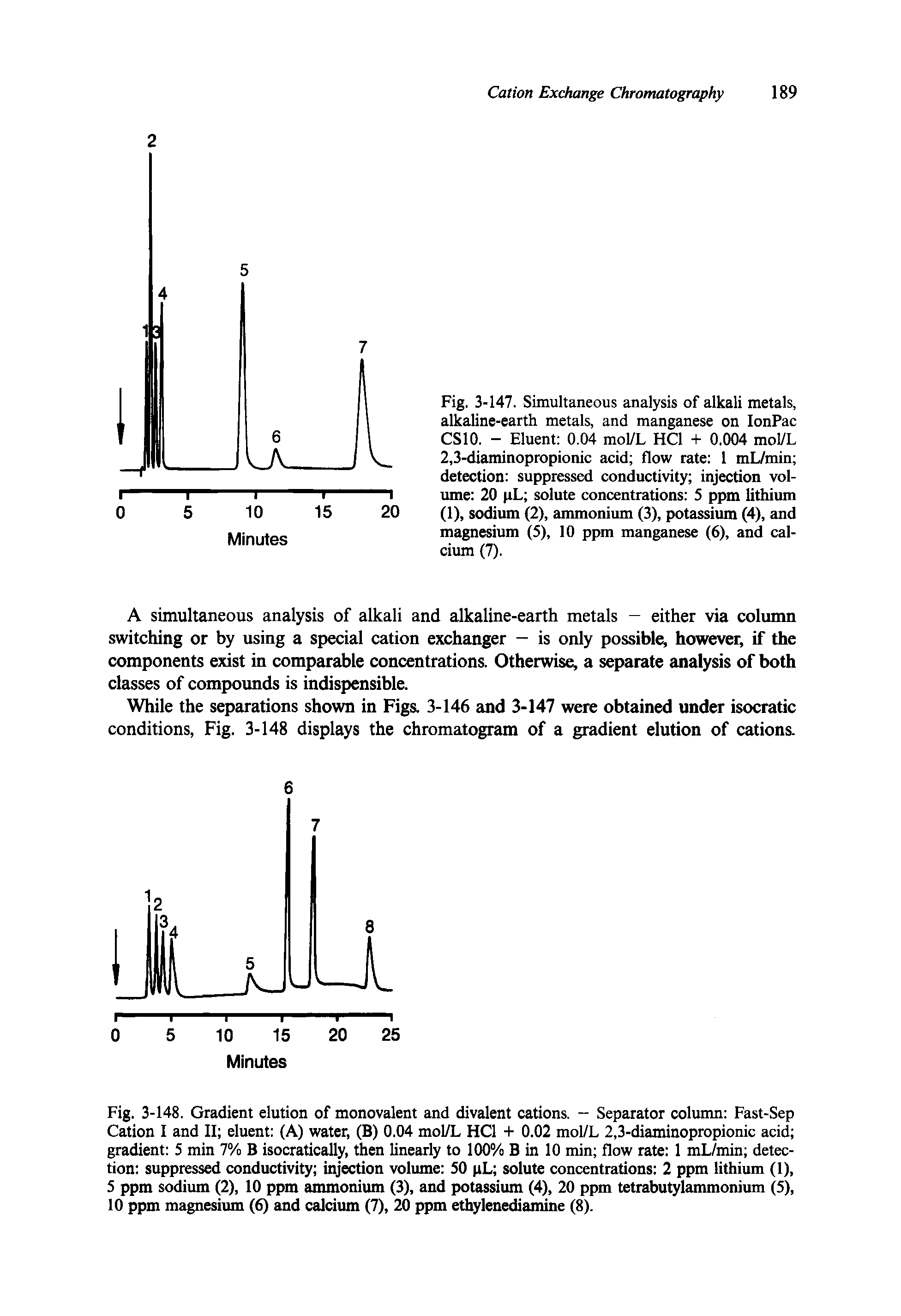Fig. 3-147. Simultaneous analysis of alkali metals, alkaline-earth metals, and manganese on IonPac CS10. - Eluent 0.04 mol/L HC1 + 0.004 mol/L 2,3-diaminopropionic acid flow rate 1 mL/min detection suppressed conductivity injection volume 20 pL solute concentrations 5 ppm lithium (1), sodium (2), ammonium (3), potassium (4), and magnesium (5), 10 ppm manganese (6), and calcium (7).