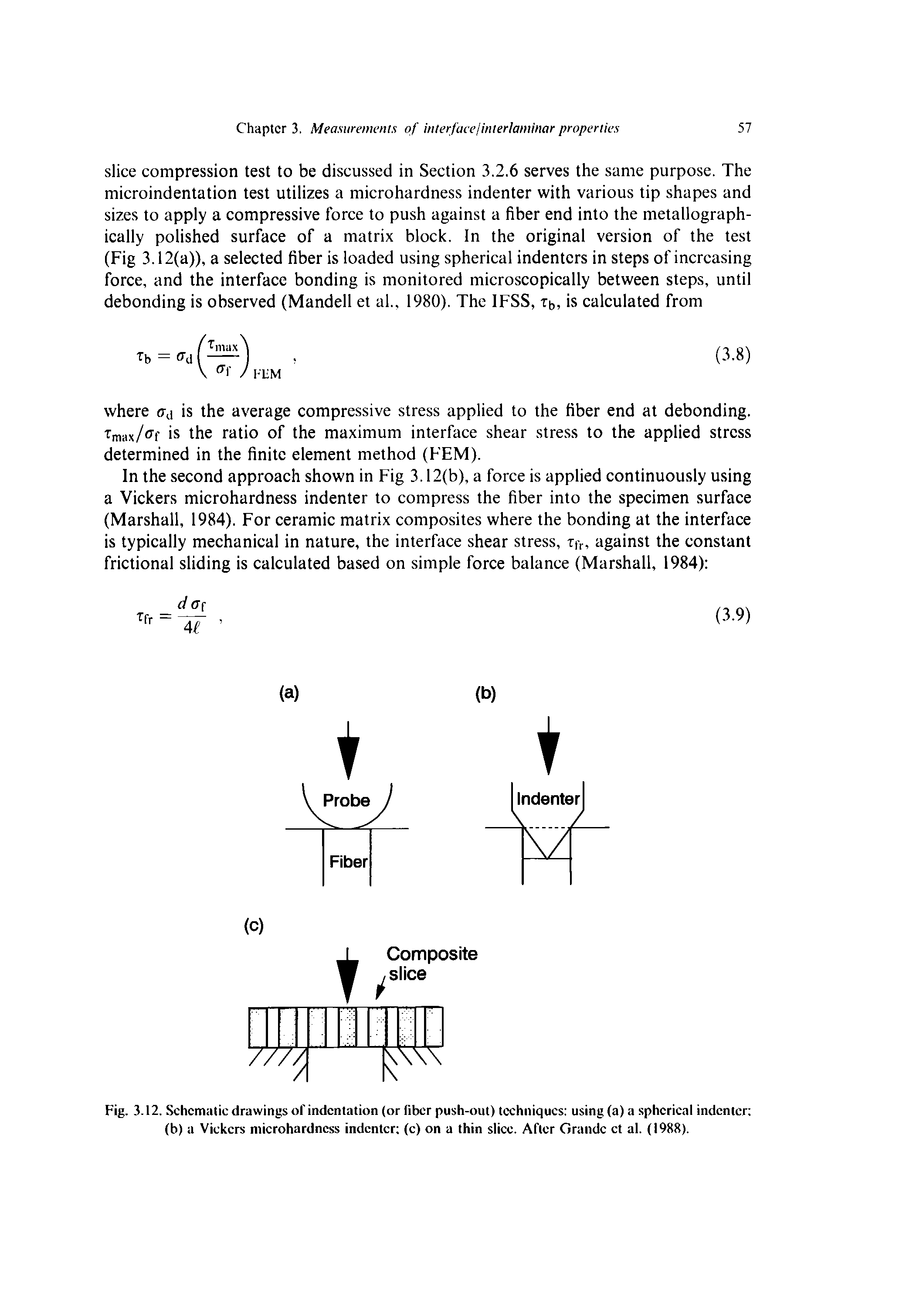 Fig. 3.12. Schematic drawings of indentation (or liber push-out) techniques using (a) a spherical indenter (b) a Vickers microhardness indenter (c) on a thin slice. After Grande ct al. (1988).