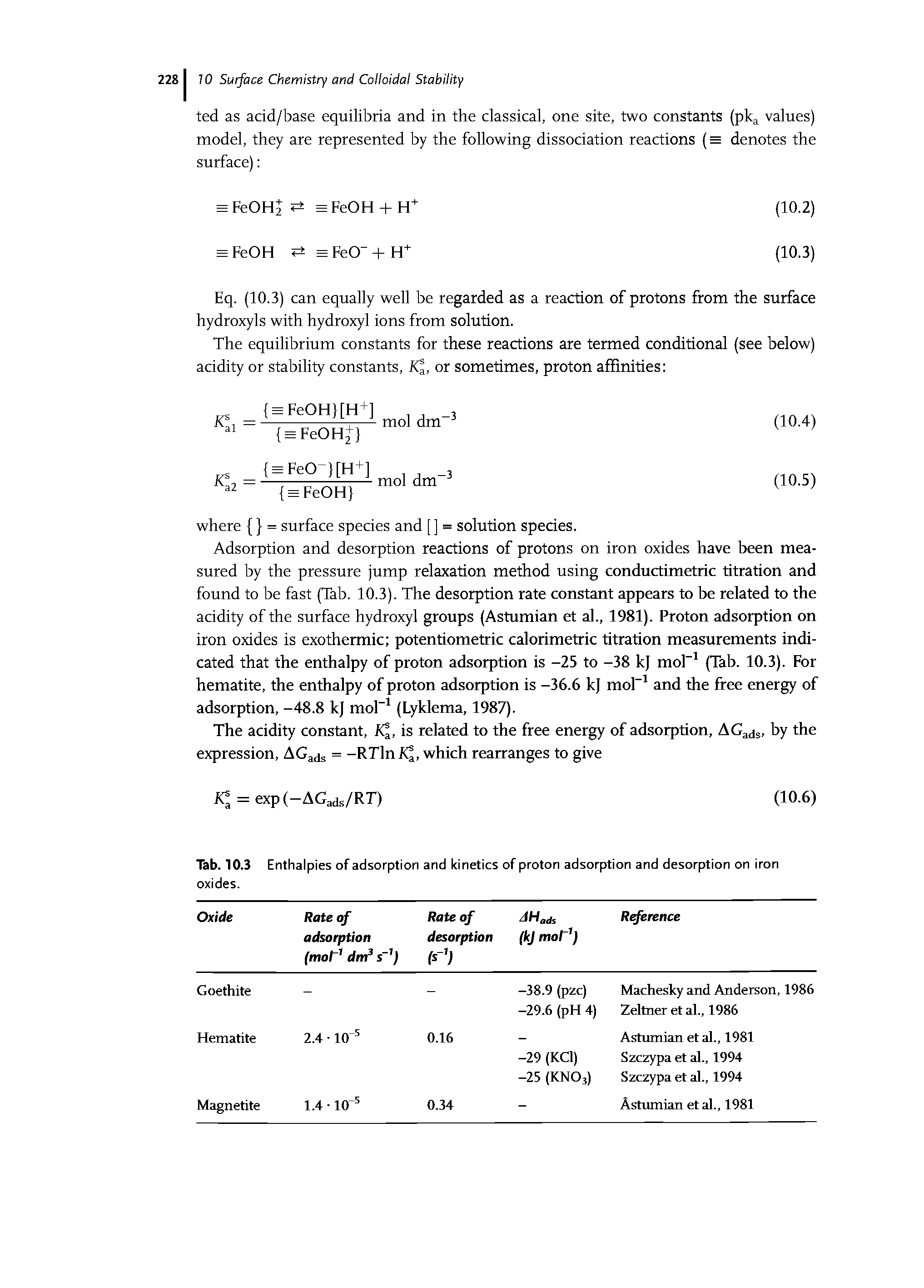 Tab. 10.3 Enthalpies of adsorption and kinetics of proton adsorption and desorption on iron oxides.