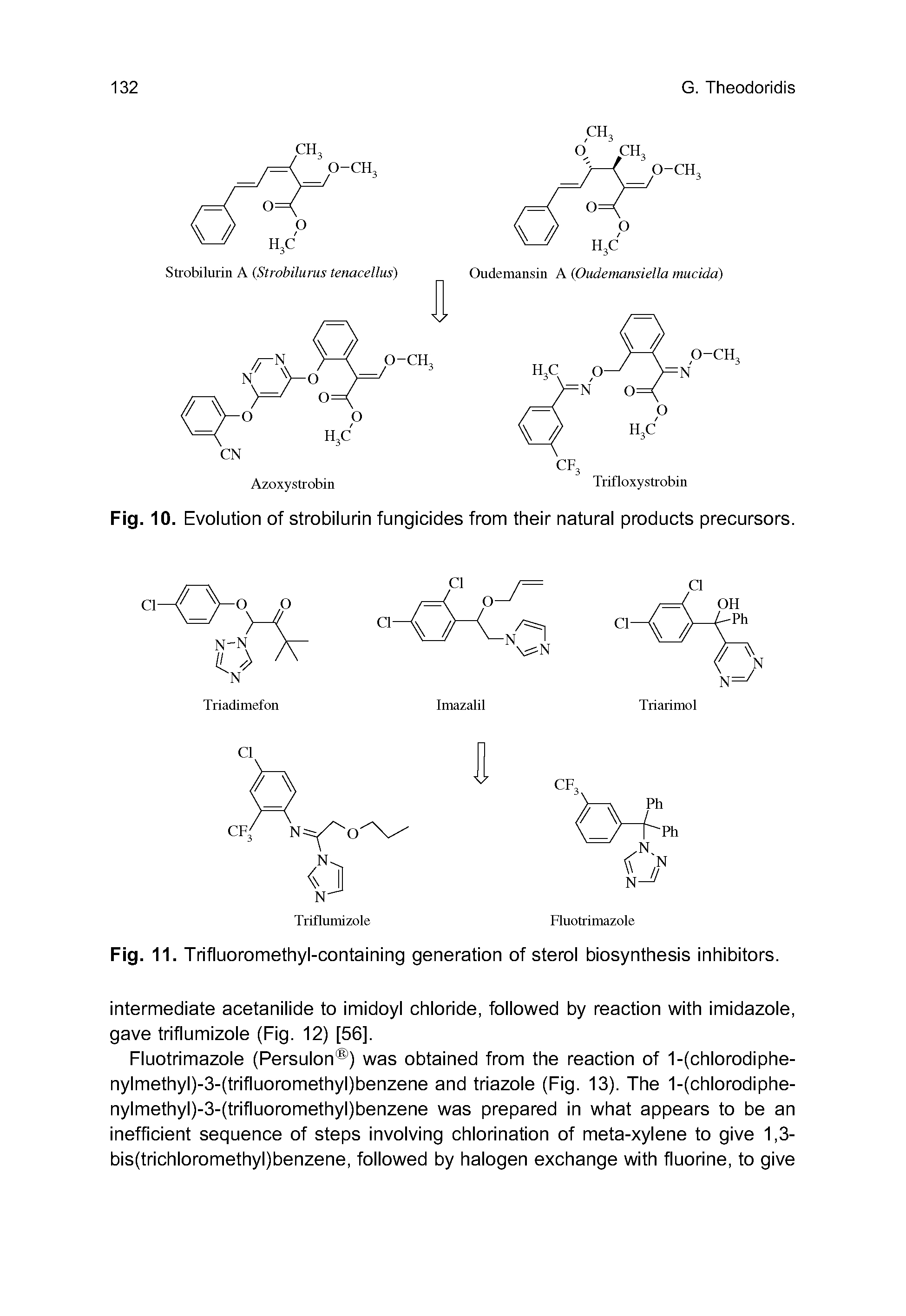 Fig. 11. Trifluoromethyl-containing generation of sterol biosynthesis inhibitors.