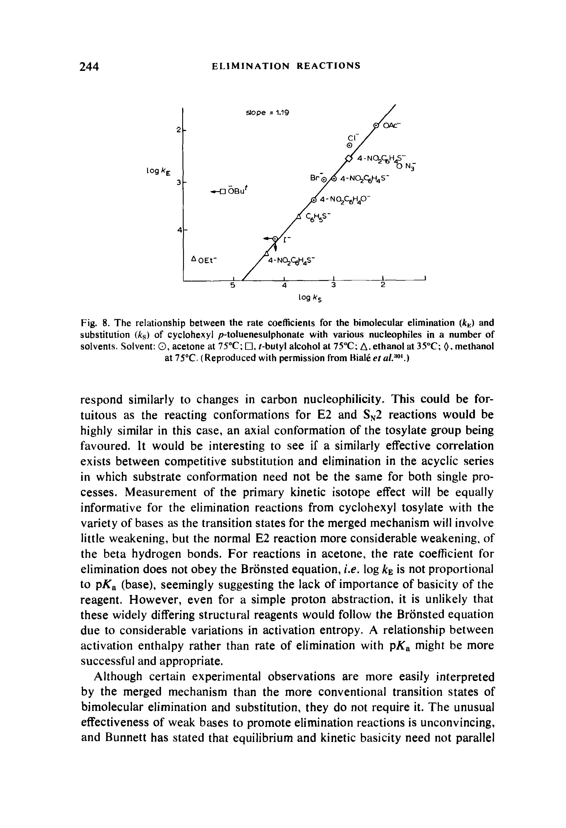Fig. 8. The relationship between the rate coefficients for the bimolecular elimination k and substitution (kg) of cyclohexyl p-toluenesulphonate with various nucleophiles in a number of solvents. Solvent O, acetone at 75°C , /-butyl alcohol at 75°C A. ethanol at 35°C 0< methanol at 75°C. (Reproduced with permission from Biale e/a/. .)...
