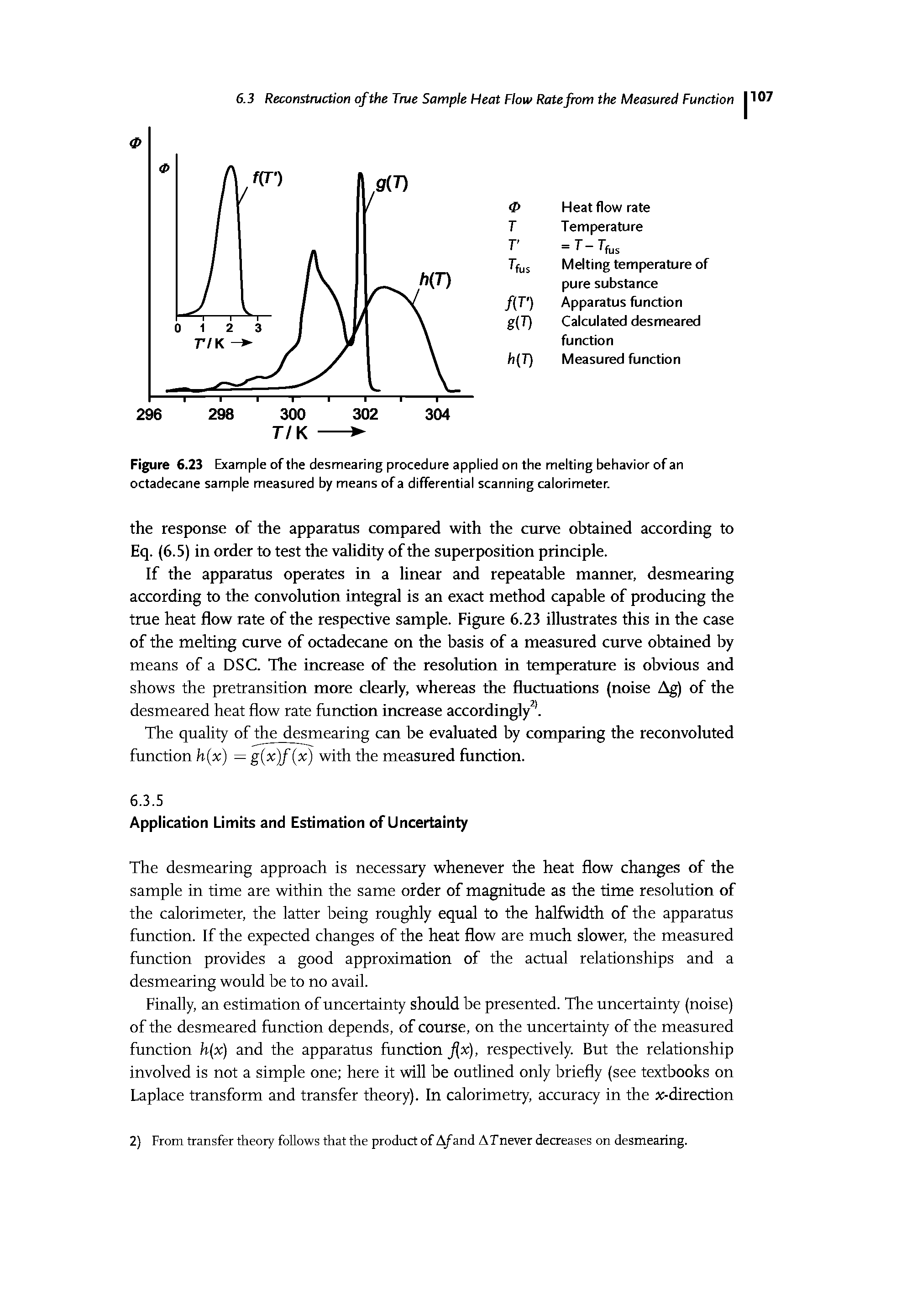 Figure 6.23 Example of the desmearing procedure applied on the melting behavior of an octadecane sample measured by means of a differential scanning calorimeter.