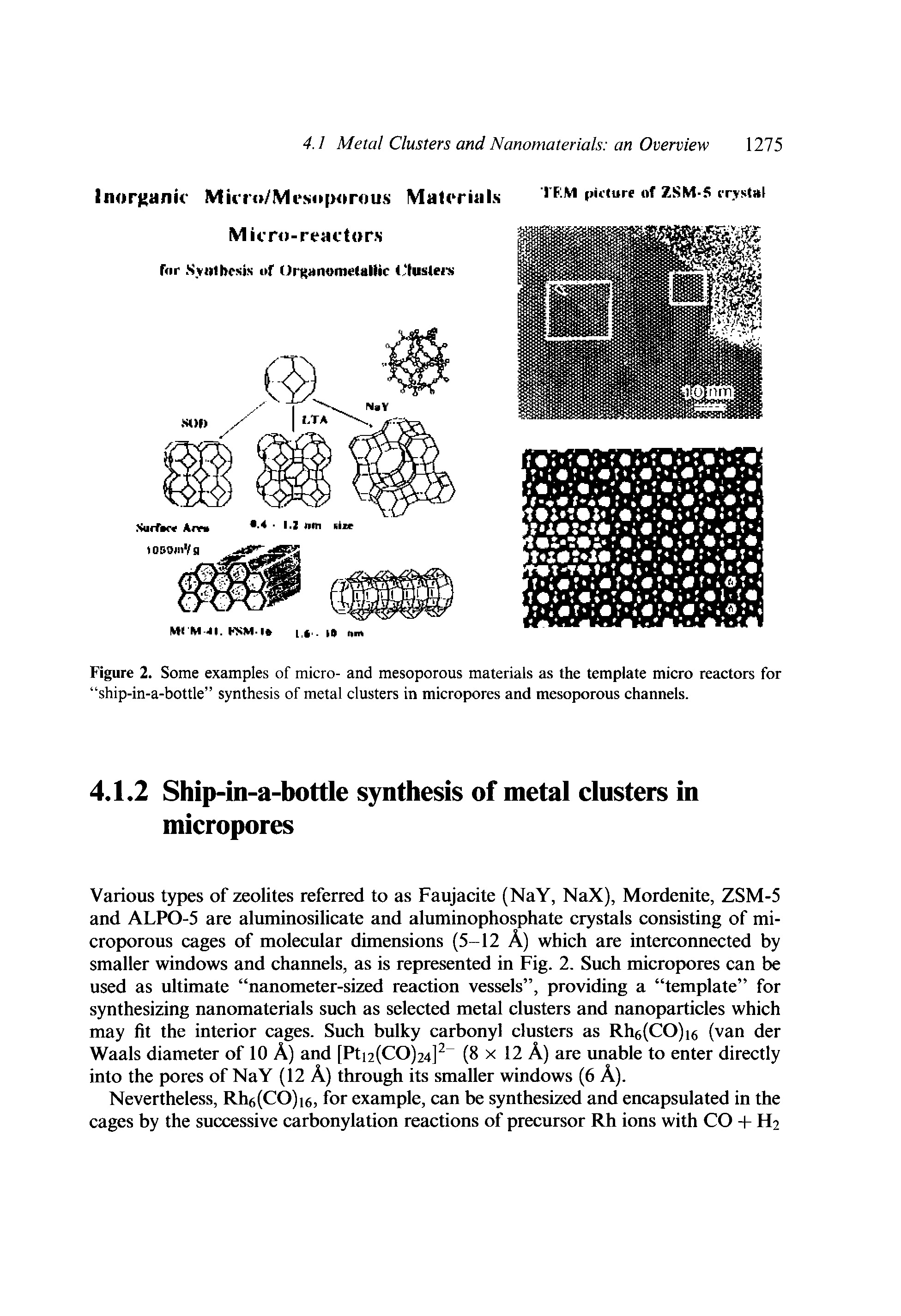 Figure 2. Some examples of micro- and mesoporous materials as the template micro reactors for ship-in-a-bottle synthesis of metal clusters in micropores and mesoporous channels.