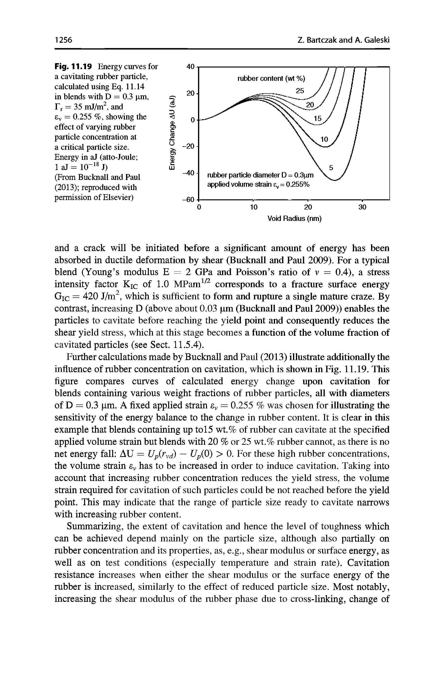 Fig. 11.19 Energy curves for a cavitating rubber particle, calculated using Eq. 11.14 in blends with D = 0.3 pm, r, = 35 and Sv = 0.255 %, showing the effect of varying rubber particle concentration at a critical particle size.