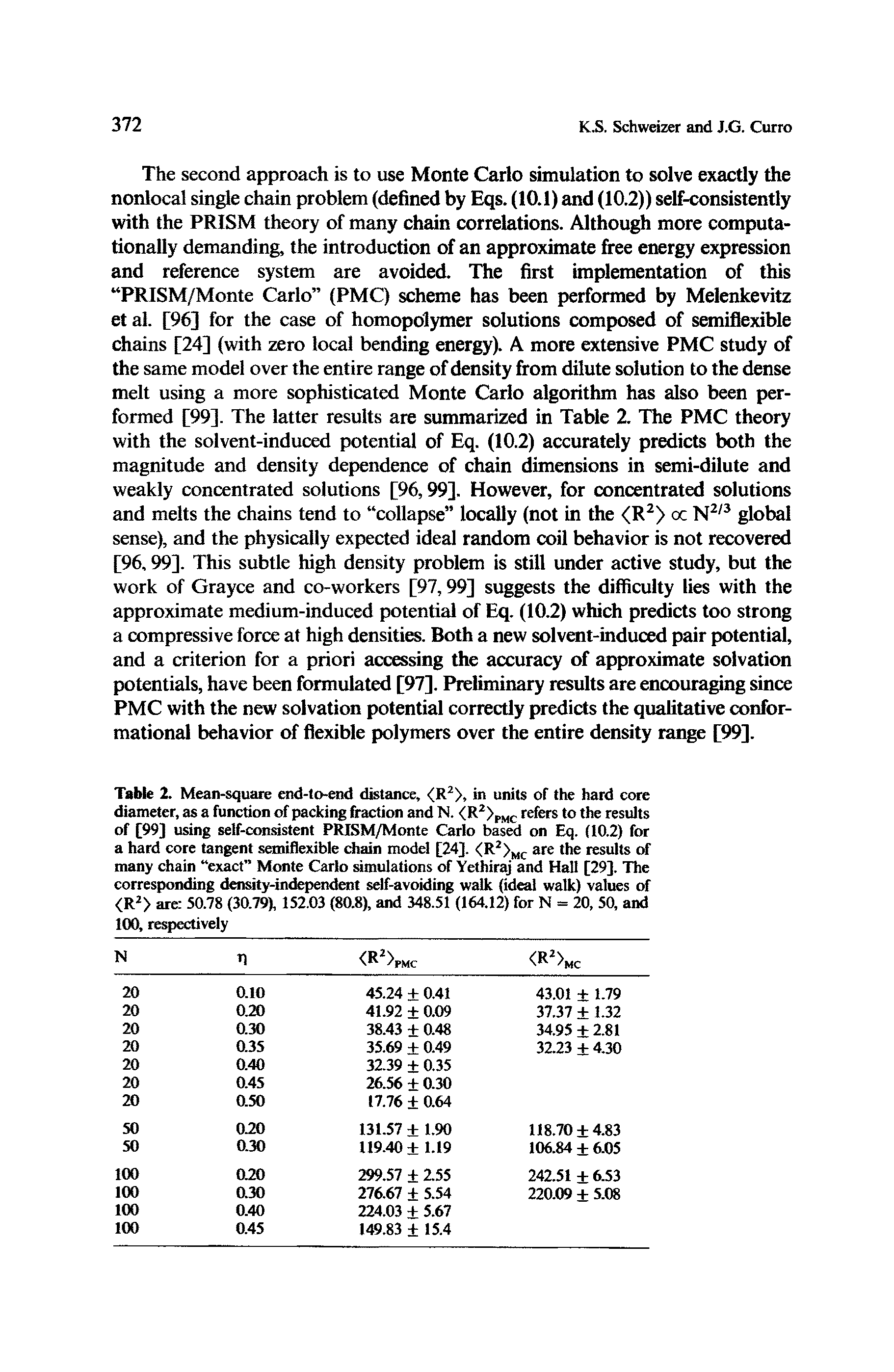 Table 2. Mean-square end-to-md distance, in units of the hard core diameter, as a function of packing fraction and N. <R >pmc f the results of [99) using self-consistent PRESM/Monte Carlo based on Eq. (10.2) for a hard core tangent semiflexible chain model [24]. <R > c are the results of many chain exact Monte Carlo simulations of Yethiraj and Hall [29]. The corresponding density-independent self-avoiding walk (ideal walk) values of <R > are 50.78 (30.79), 152.03 (80.8), and 348.51 (164.12) for N = 20, 50, and MX), respwlively...