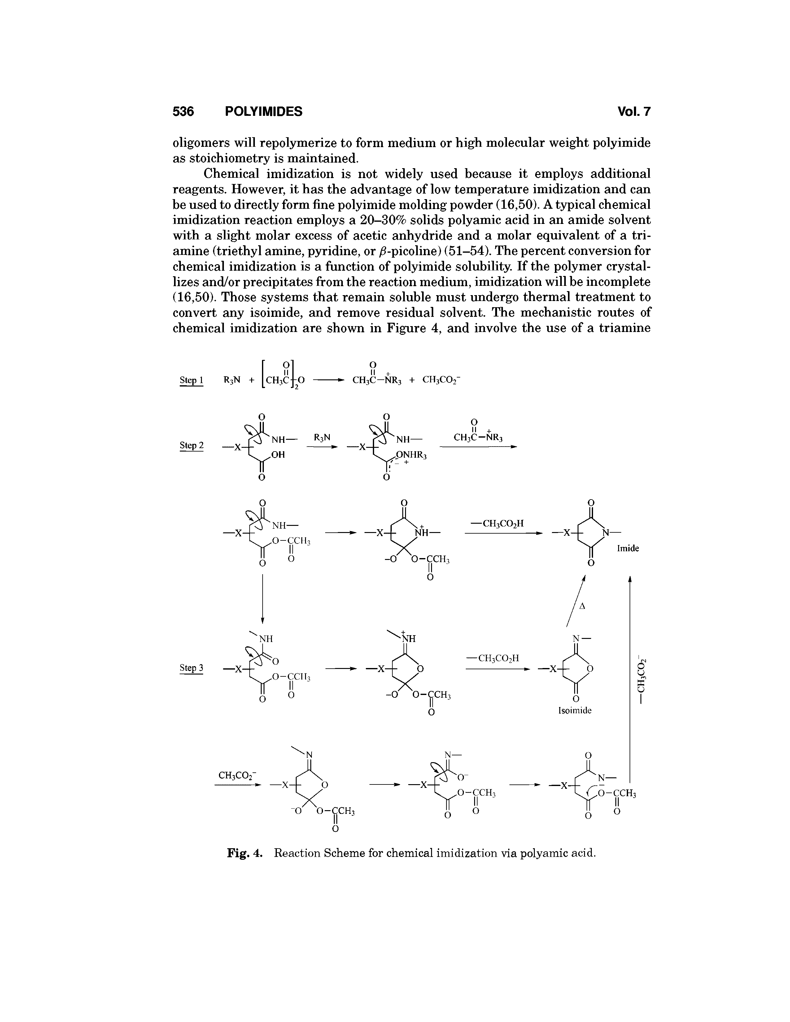 Fig. 4. Reaction Scheme for chemical imidization via polyamic acid.