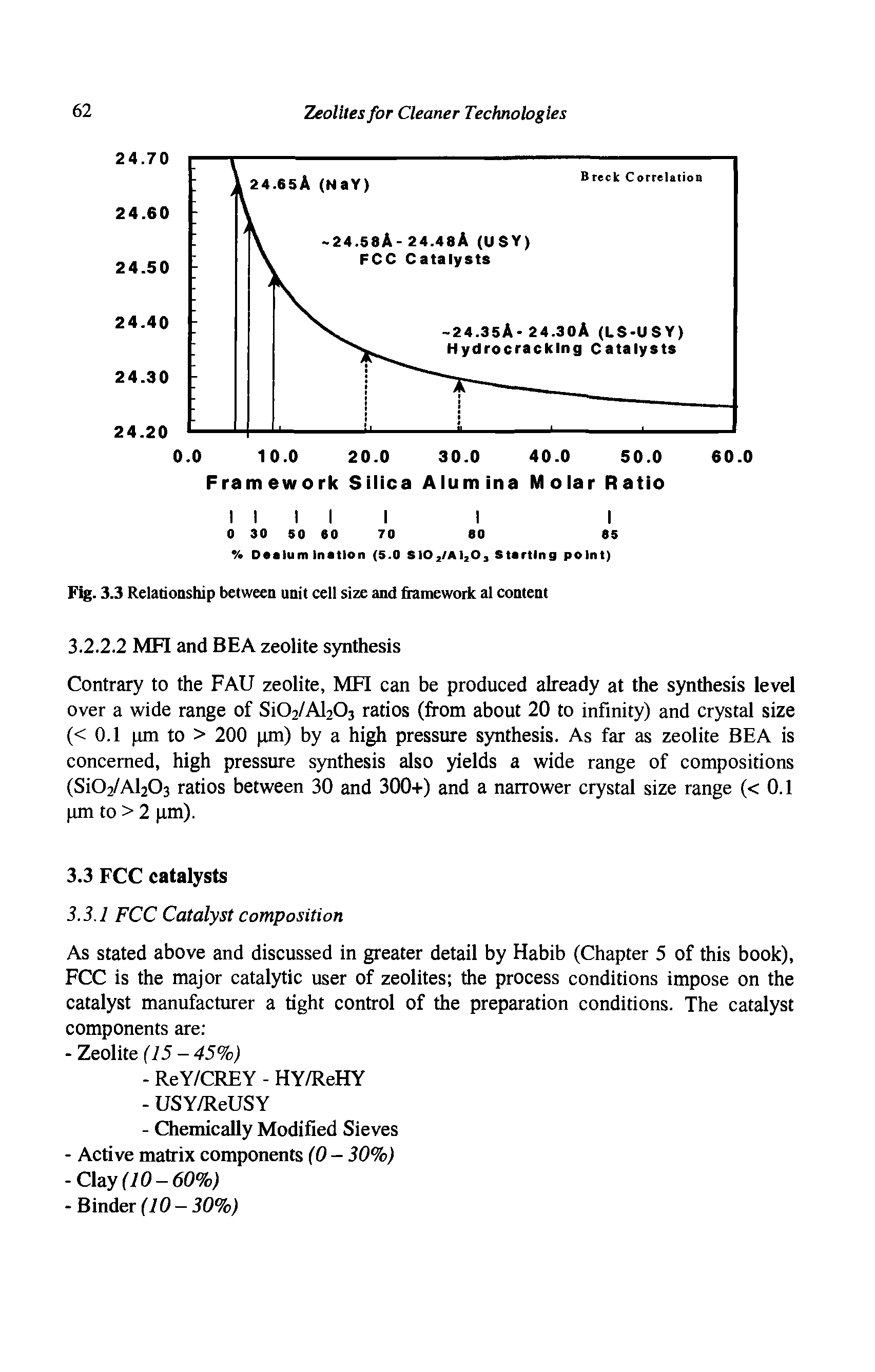 Fig. 3.3 Relationship between unit cell size and framework al content 3.2.2.2 MFI and BEA zeolite synthesis...