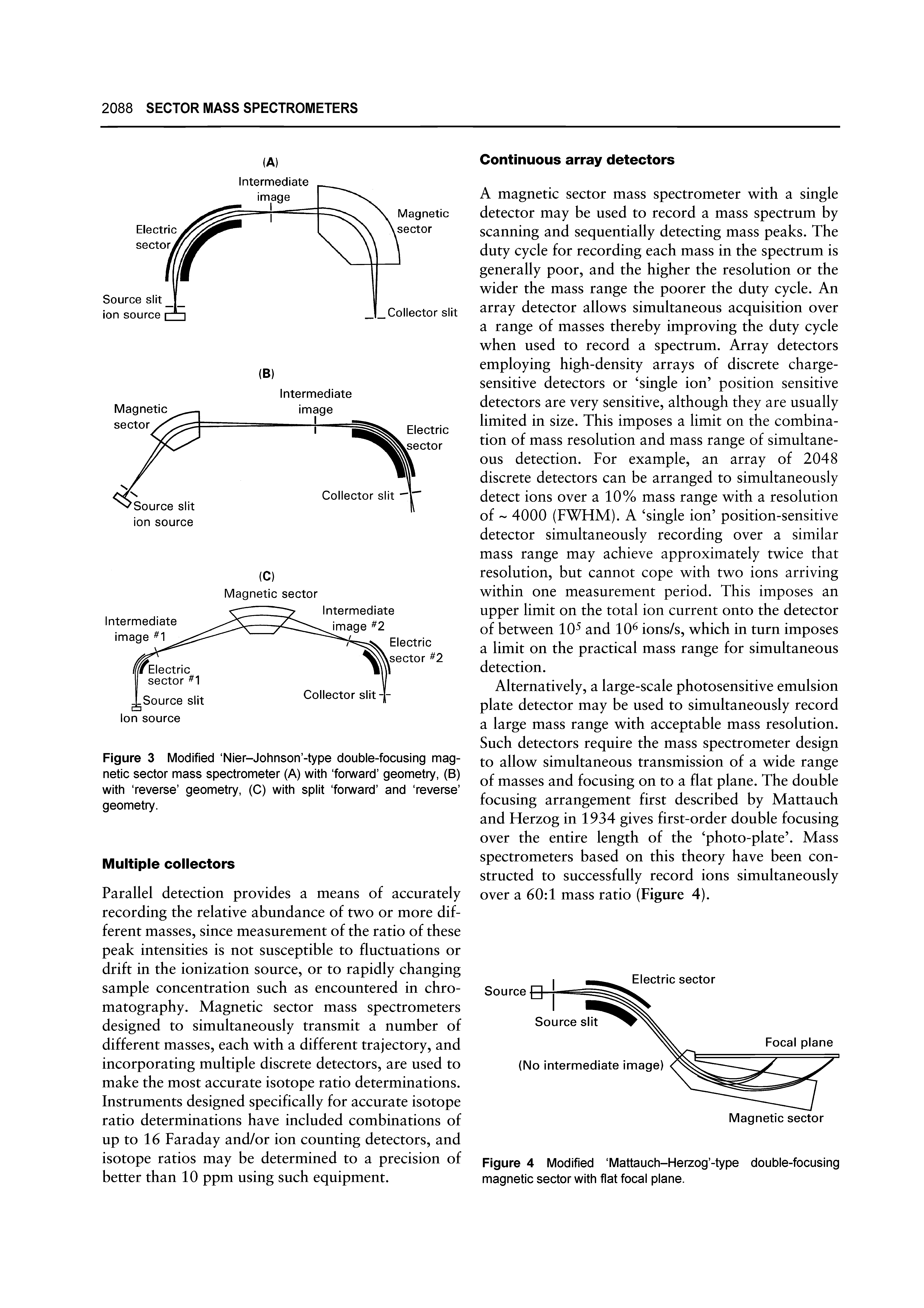 Figure 3 Modified Nier-Johnson -type double-focusing magnetic sector mass spectrometer (A) with forward geometry, (B) with reverse geometry, (C) with split forward and reverse geometry.