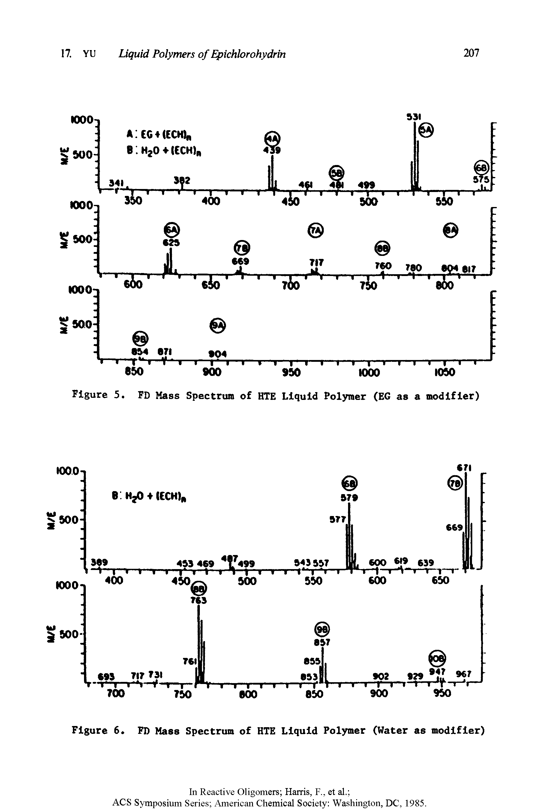 Figure 6. FD Mass Spectrum of HTE Liquid Polymer (Water as modifier)...