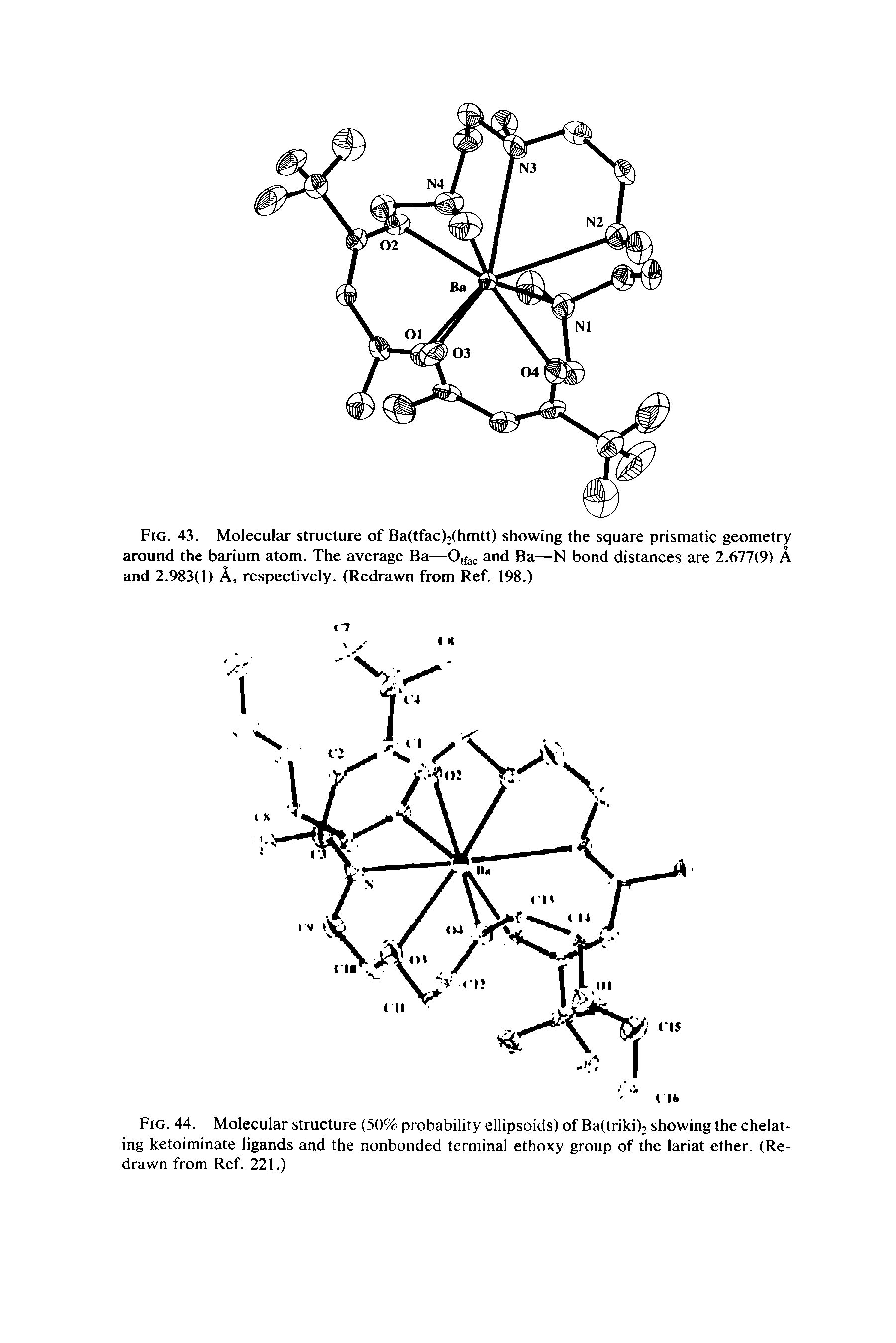 Fig. 44. Molecular structure (50% probability ellipsoids) of Baltriki), showing the chelating ketoiminate ligands and the nonbonded terminal ethoxy group of the lariat ether. (Redrawn from Ref. 221.)...