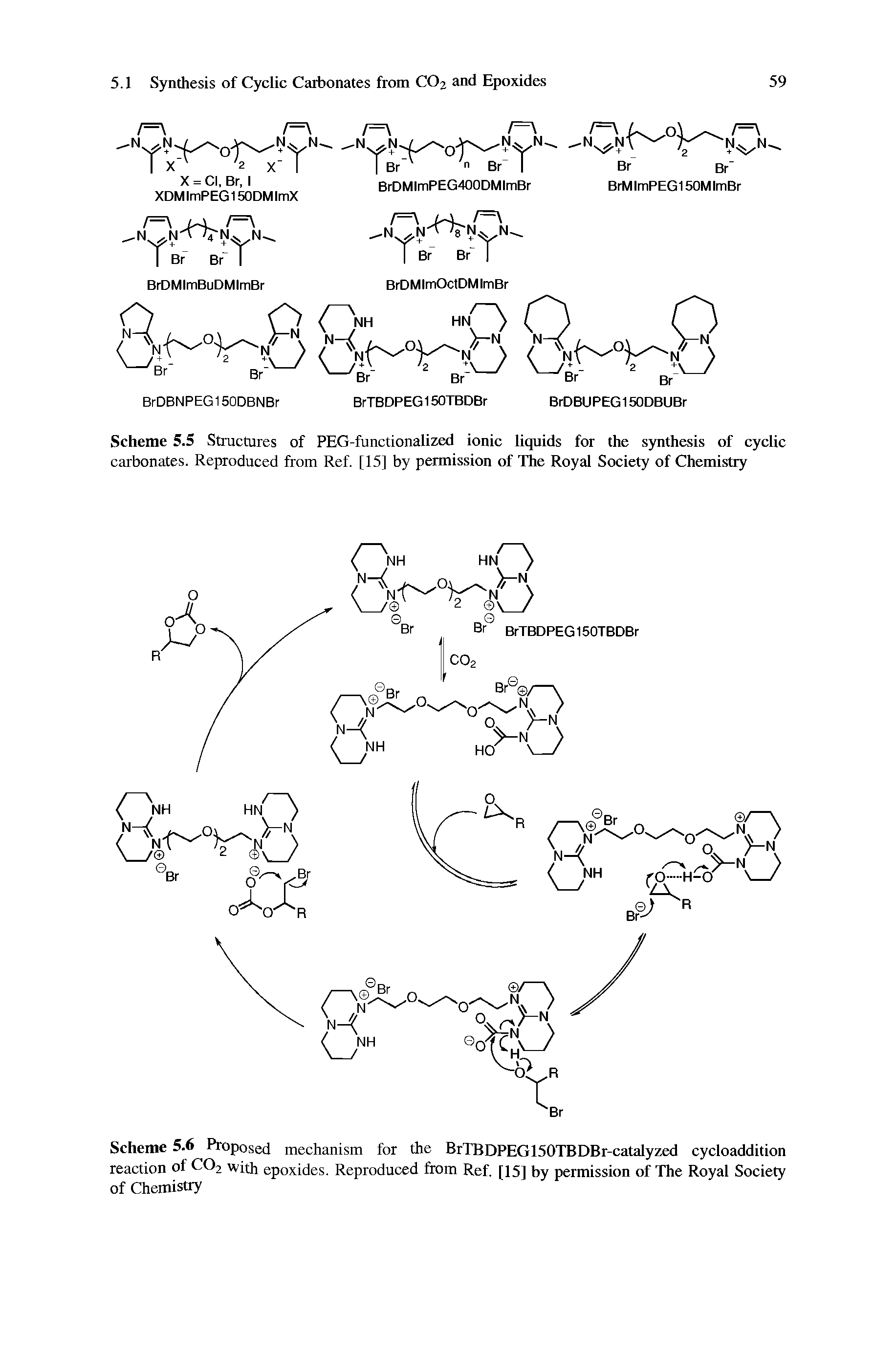 Scheme 5.5 Structures of PEG-functionalized ionic liquids for the synthesis of cyclic carbonates. Reproduced from Ref. [15] by permission of The Royal Society of Chemistry...