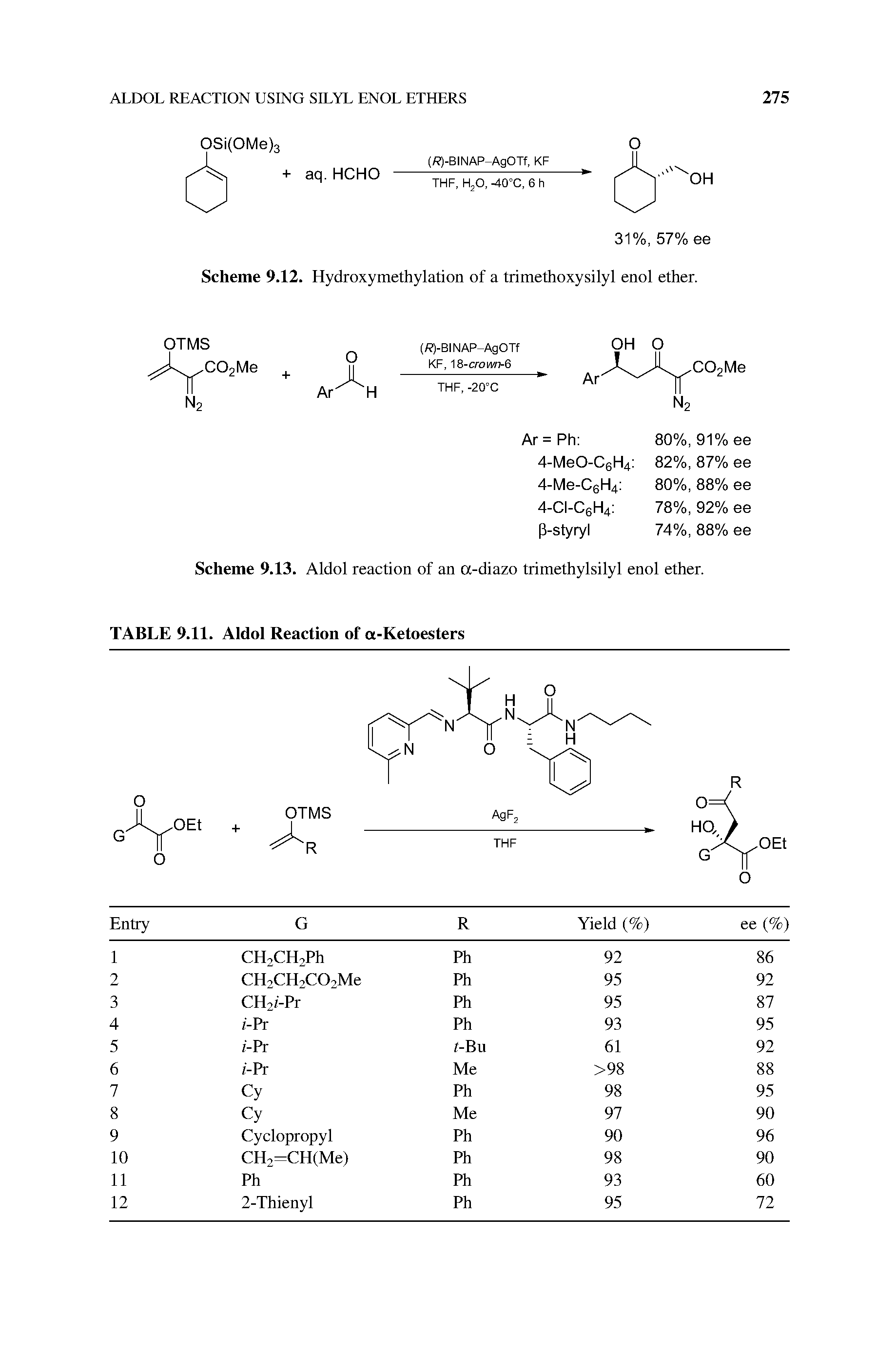 Scheme 9.13. Aldol reaction of an a-diazo trimethylsilyl enol ether.