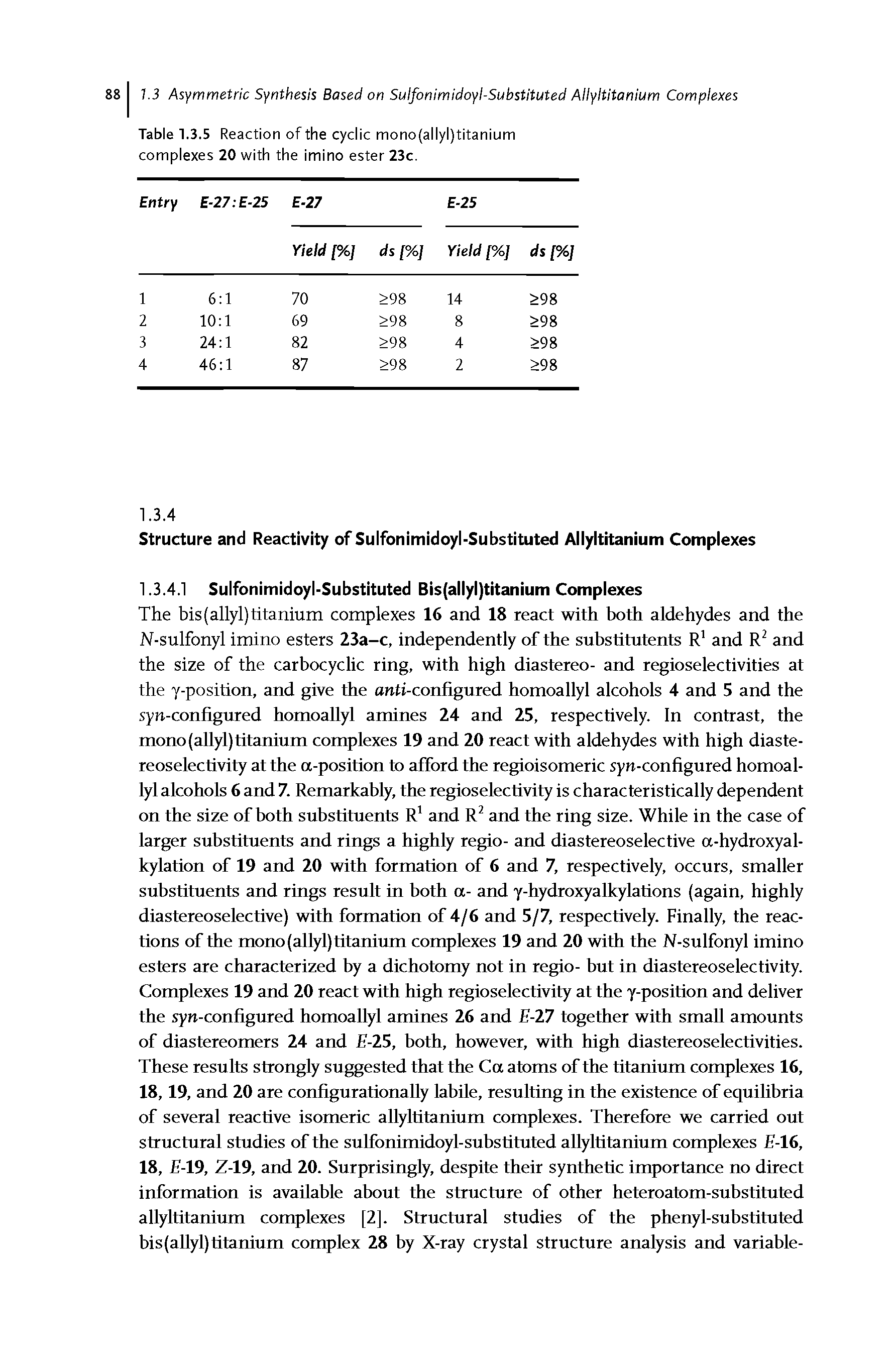 Table 1.3.5 Reaction of the cyclic mono(allyl)titanium complexes 20 with the imino ester 23c.