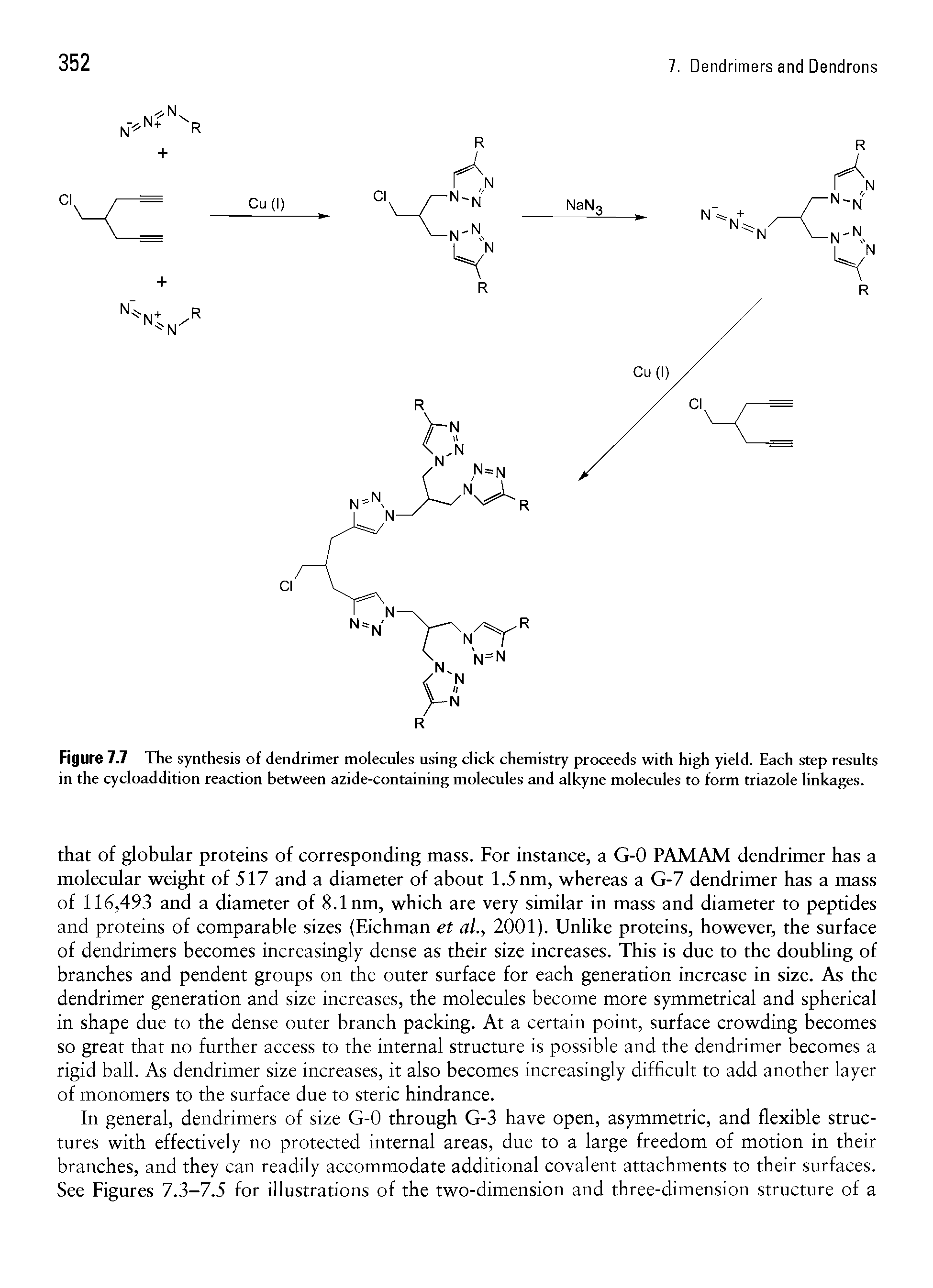 Figure 7.7 The synthesis of dendrimer molecules using click chemistry proceeds with high yield. Each step results in the cycloaddition reaction between azide-containing molecules and alkyne molecules to form triazole linkages.