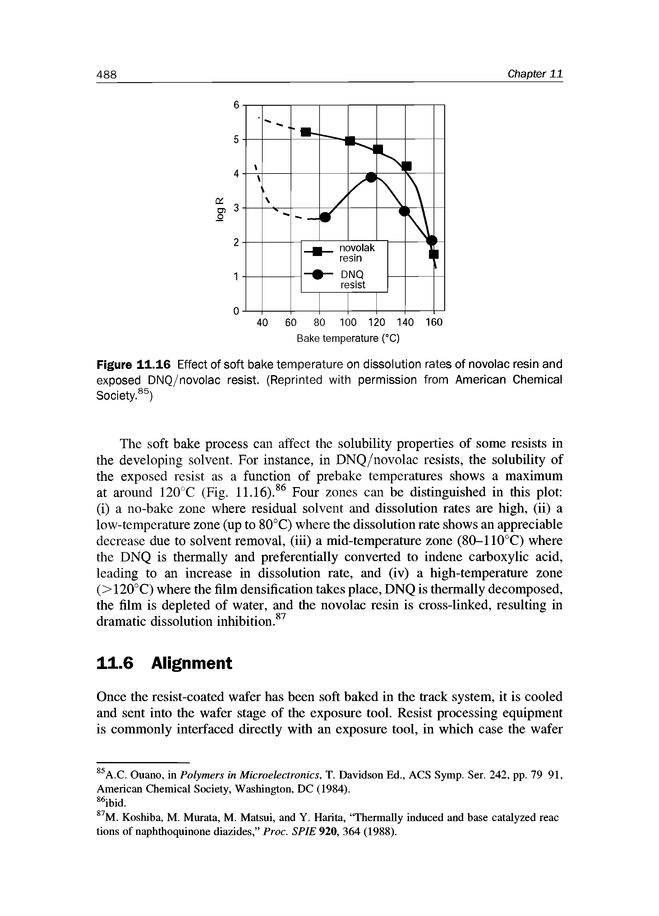 Figure 11.16 Effect of soft bake temperature on dissolution rates of novolac resin and exposed DNQ/novolac resist. (Reprinted with permission from American Chemical Society. )...