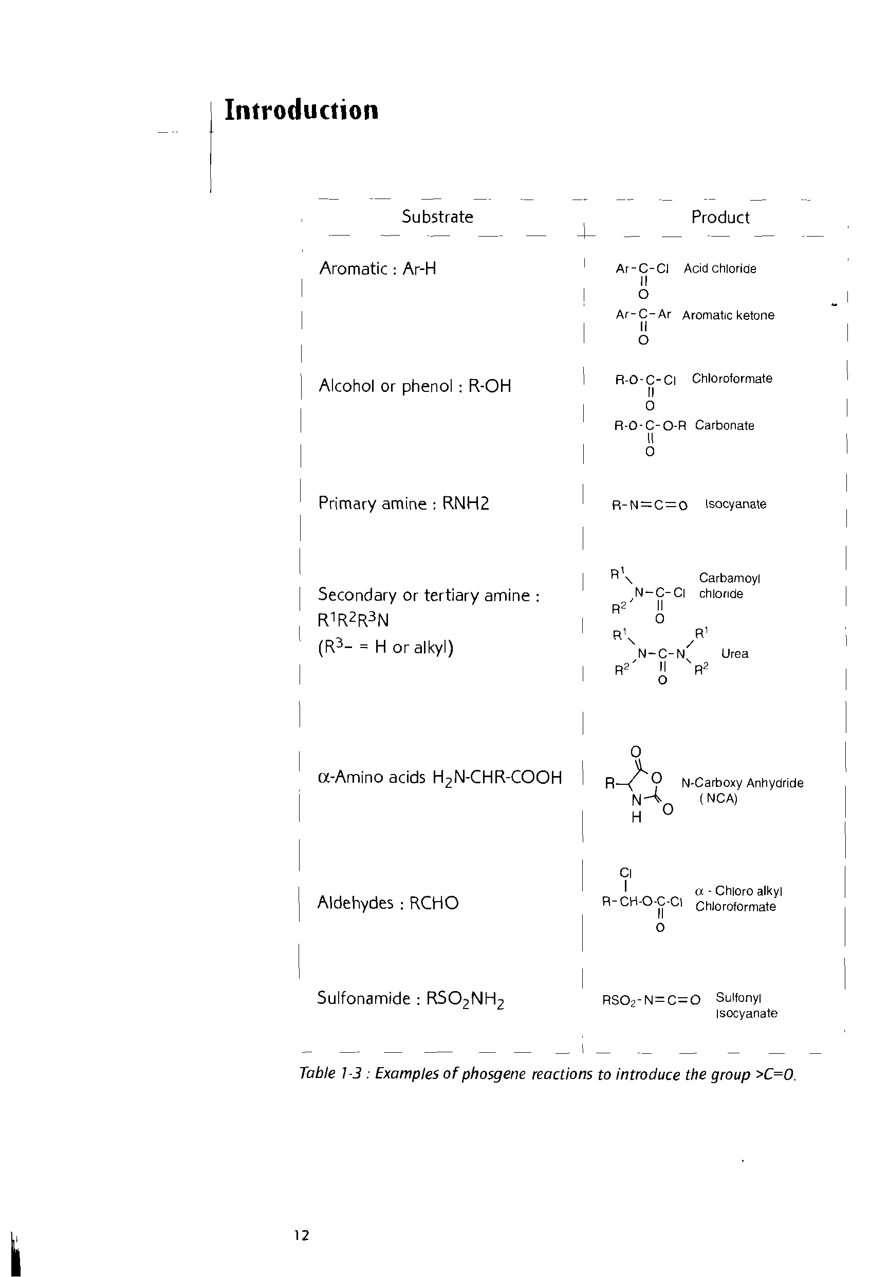 Table 1-3 Examples of phosgene reactions to introduce the group >C=0.