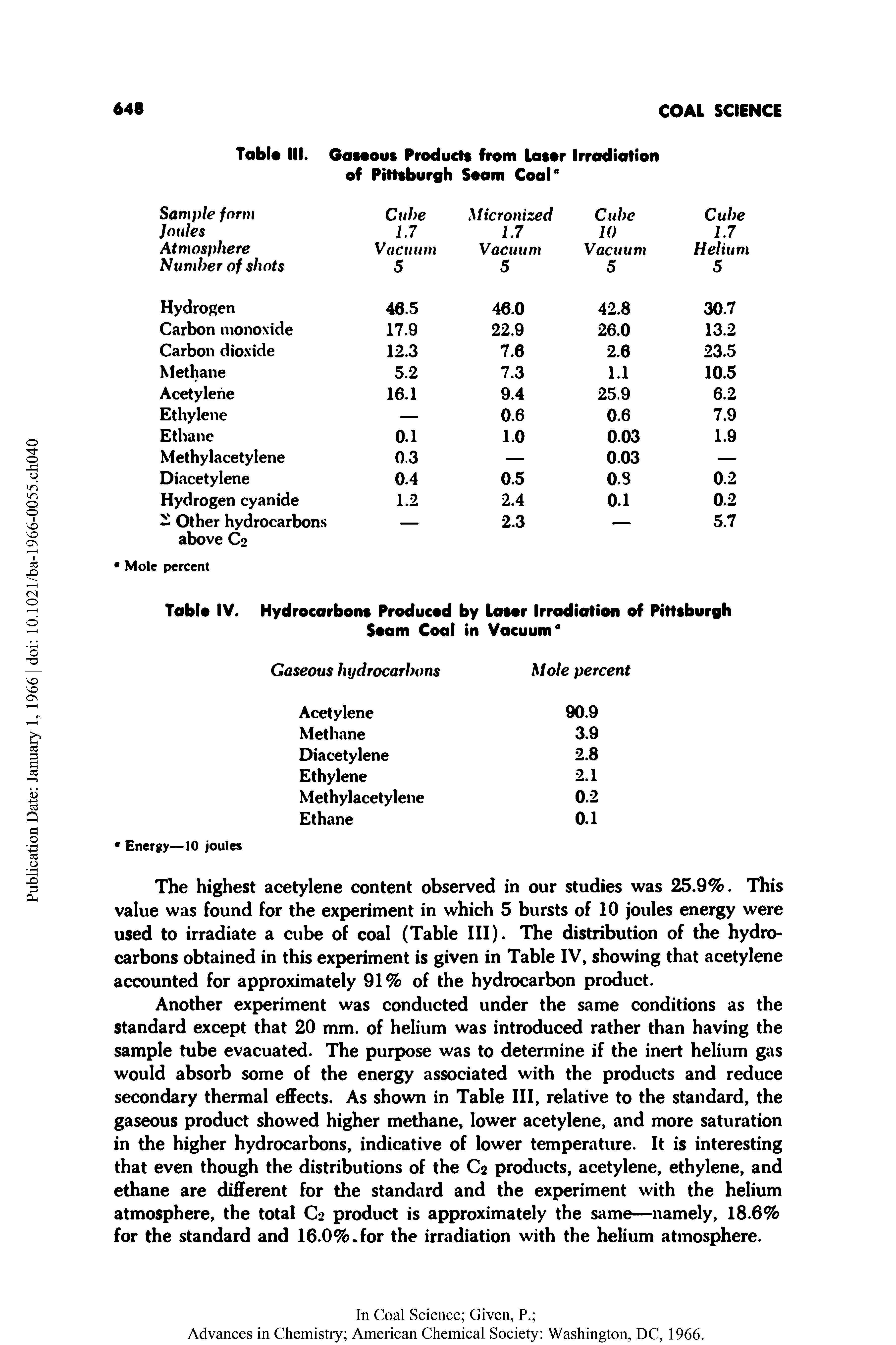 Table IV. Hydrocarbons Produced by laser Irradiation of Pittsburgh Seam Coal in Vacuum ...