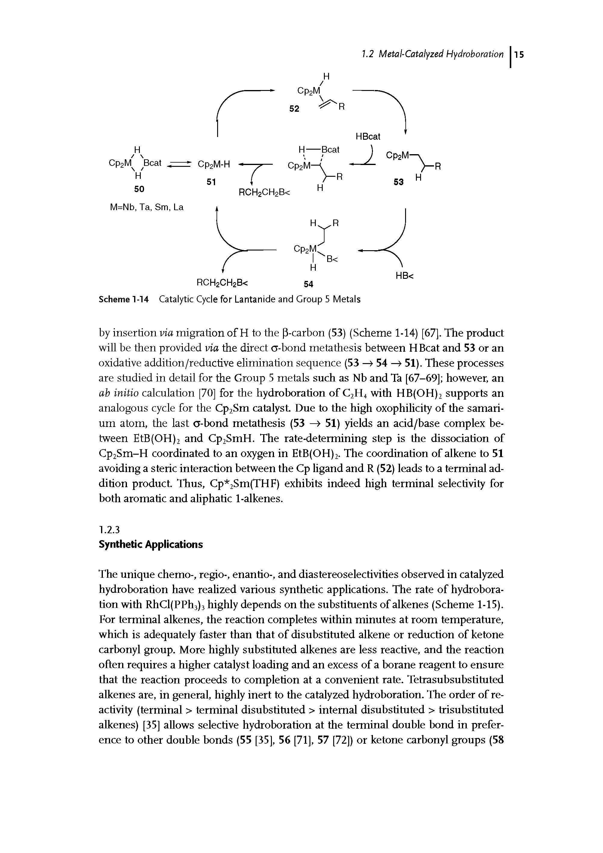 Scheme 1-14 Catalytic Cycle for Lantanide and Group 5 Metals...