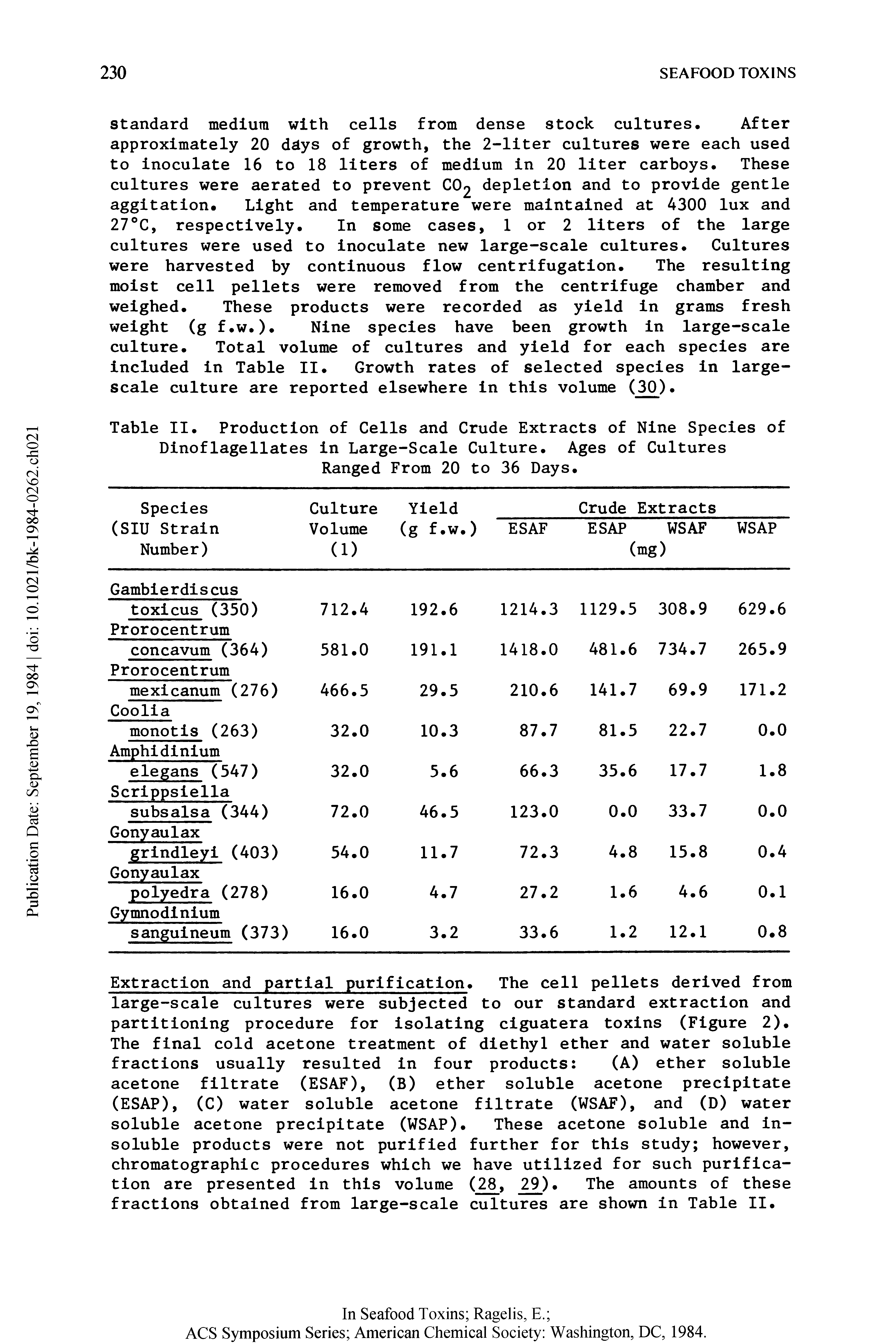 Table II. Production of Cells and Crude Extracts of Nine Species of Dinoflagellates in Large-Scale Culture. Ages of Cultures Ranged From 20 to 36 Days.