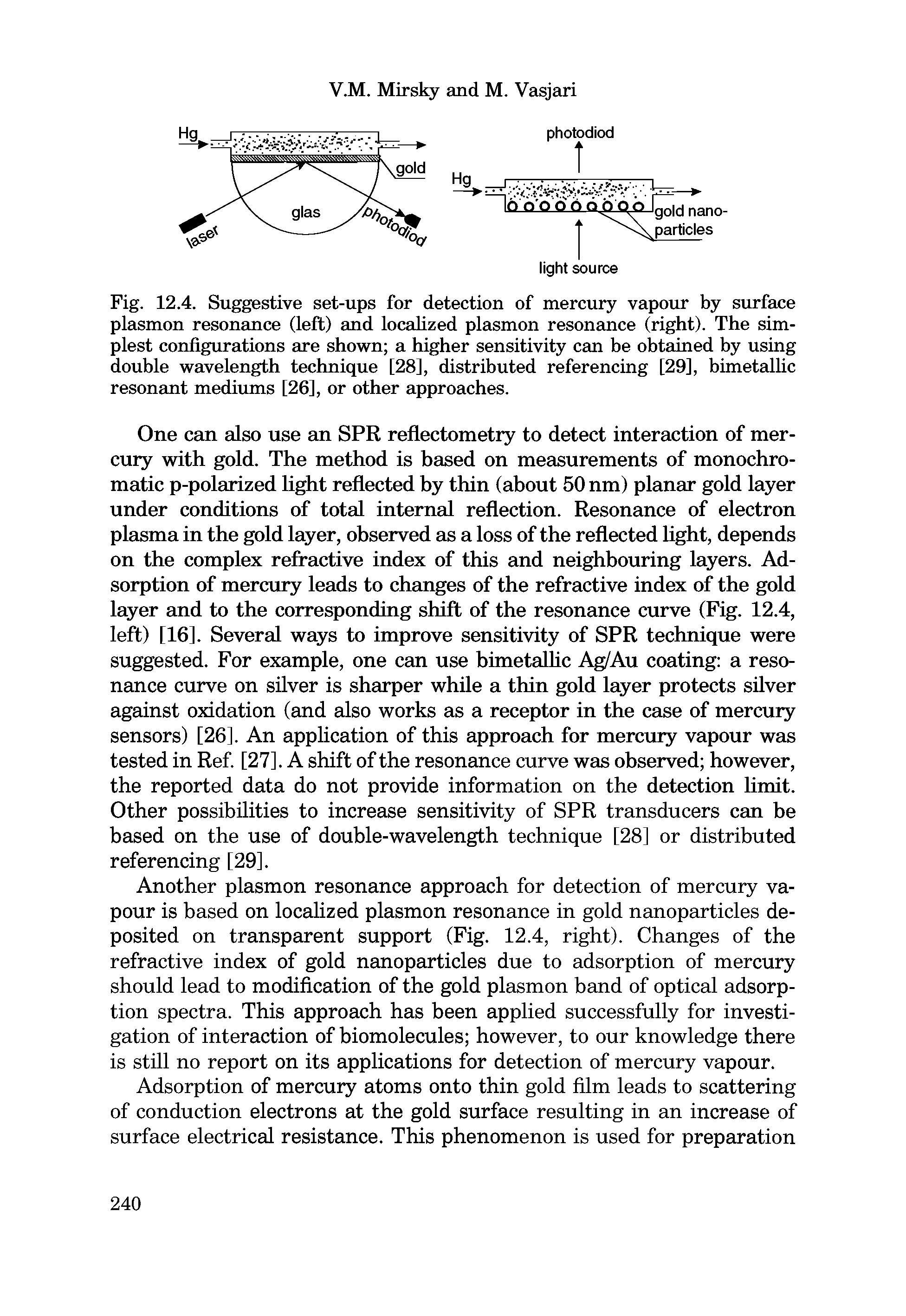 Fig. 12.4. Suggestive set-ups for detection of mercury vapour by surface plasmon resonance (left) and localized plasmon resonance (right). The simplest configurations are shown a higher sensitivity can be obtained by using double wavelength technique [28], distributed referencing [29], bimetallic resonant mediums [26], or other approaches.