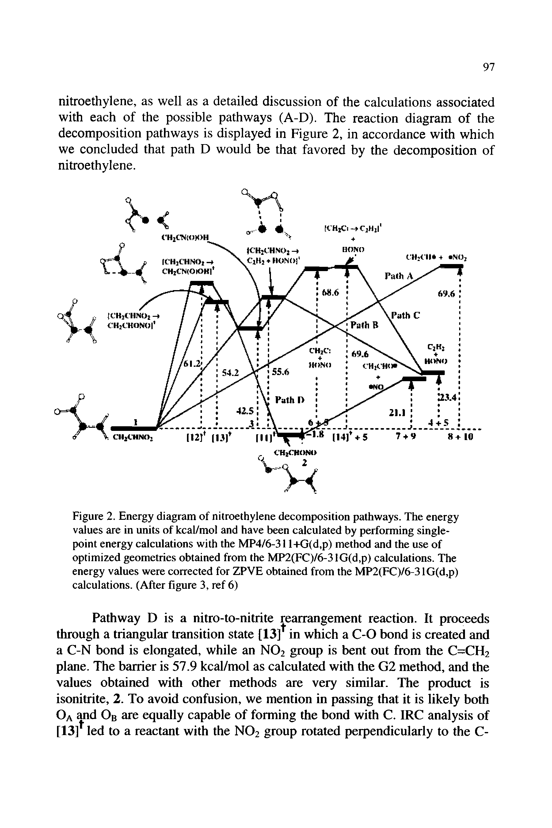 Figure 2. Energy diagram of nitroethylene decomposition pathways. The energy values are in units of kcal/mol and have been calculated by performing singlepoint energy calculations with the MP4/6-311+G(d,p) method and the use of optimized geometries obtained from the MP2(FC)/6-31G(d,p) calculations. The energy values were corrected for ZPVE obtained from the MP2(FC)/6-31G(d,p) calculations. (After figure 3, ref 6)...