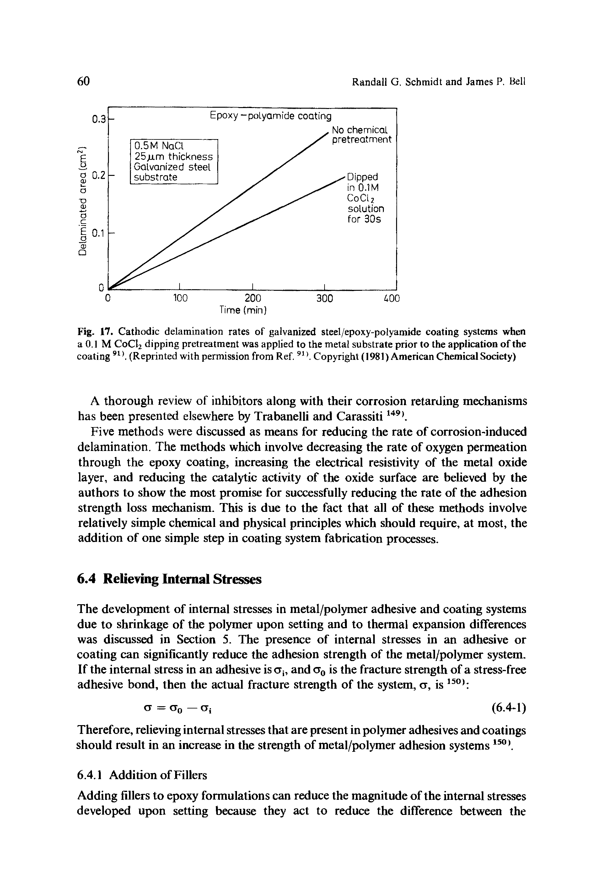 Fig. 17. Cathodic delamination rates of galvanized steel/epoxy-polyamide coating systems when a 0.1 M CoCl2 dipping pretreatment was applied to the metal substrate prior to the application of the coating 91K (Reprinted with permission from Ref. 91Copyright (1981) American Chemical Society)...