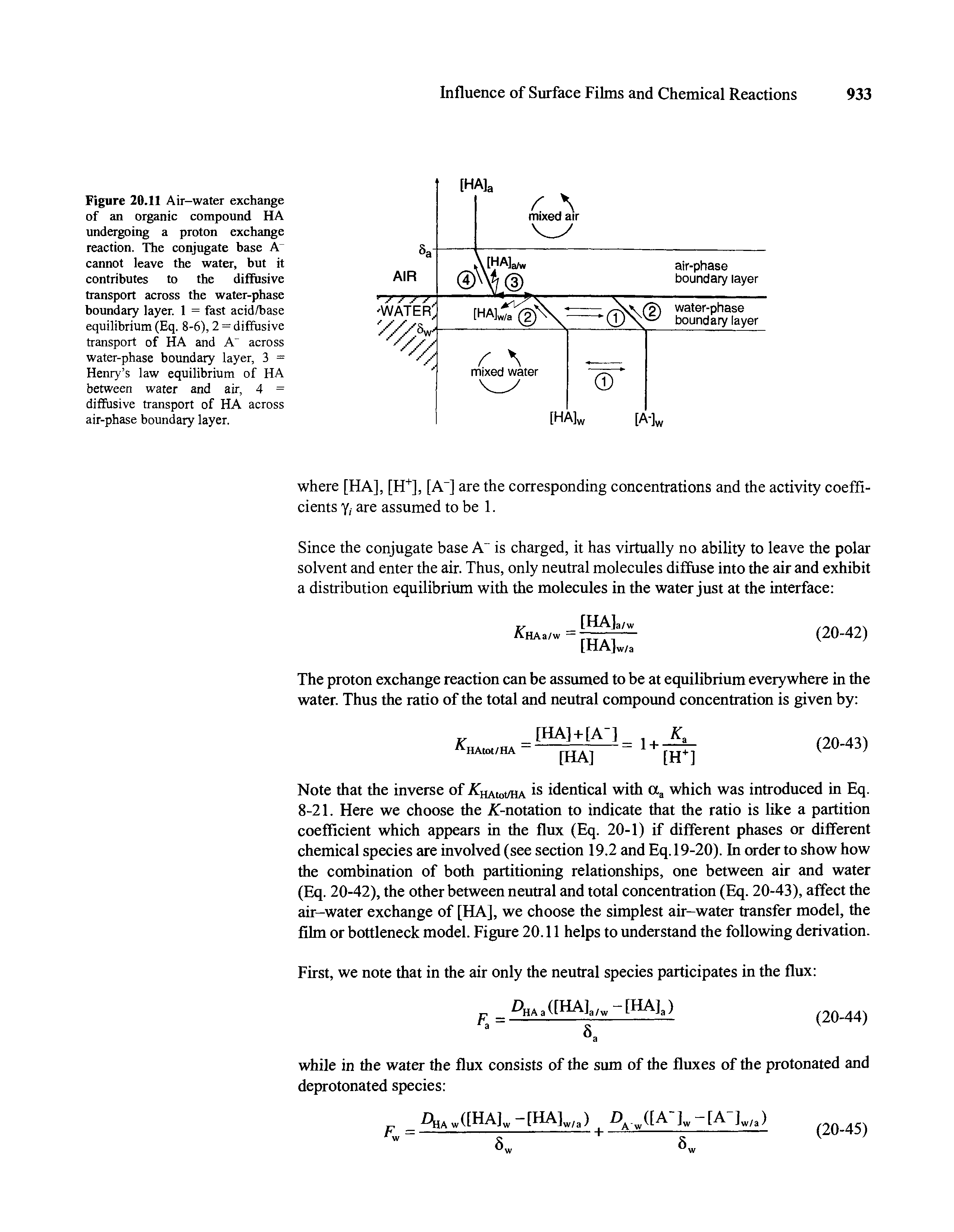 Figure 20.11 Air-water exchange of an organic compound HA undergoing a proton exchange reaction. The conjugate base A cannot leave the water, but it contributes to the diffusive transport across the water-phase boundary layer. 1 = fast acid/base equilibrium (Eq. 8-6), 2 = diffusive transport of HA and A across water-phase boundary layer, 3 = Henry s law equilibrium of HA between water and air, 4 = diffusive transport of HA across air-phase boundary layer.