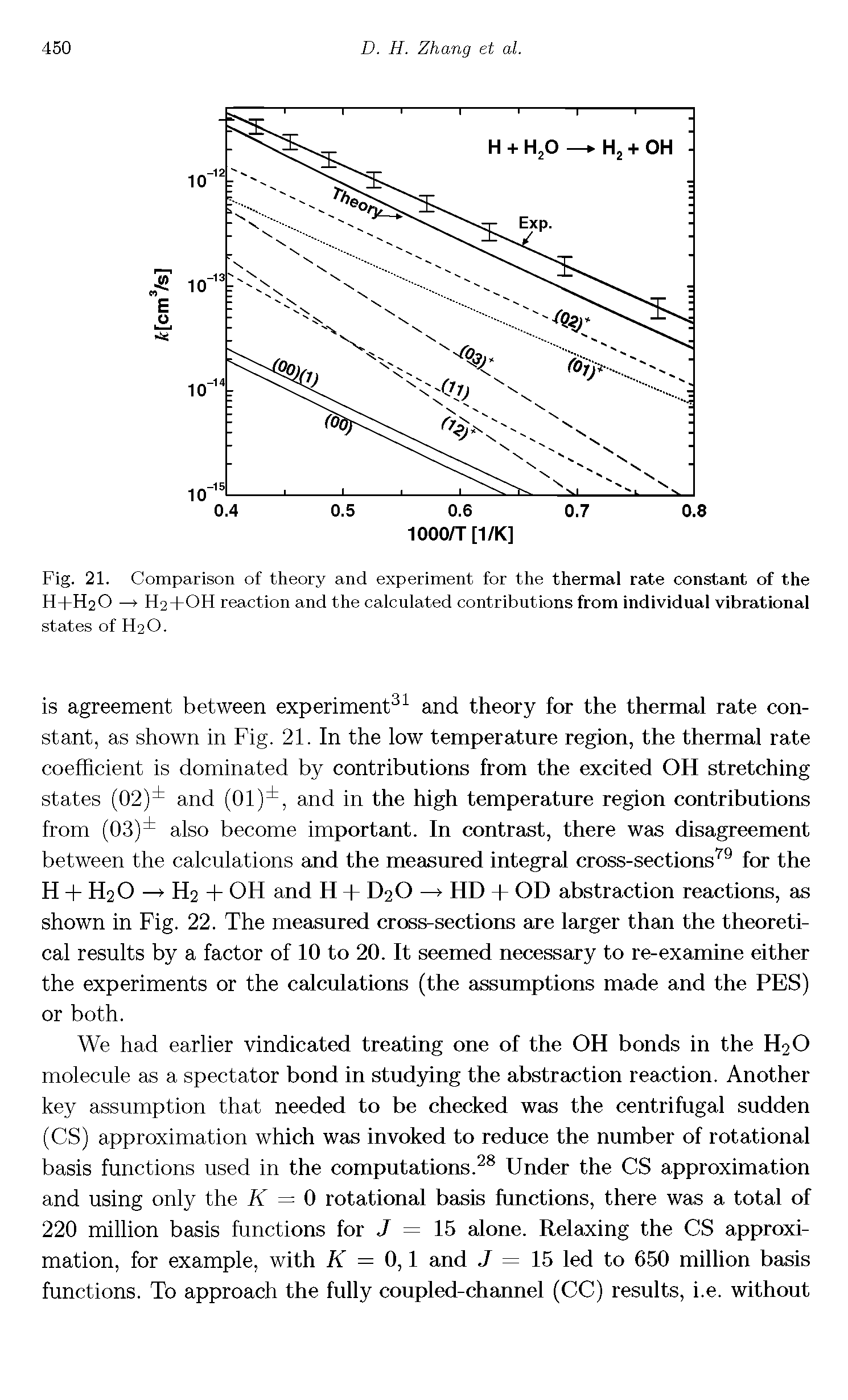 Fig. 21. Comparison of theory and experiment for the thermal rate constant of the H+H2O — H2+OH reaction and the calculated contributions from individual vibrational states of H2O.