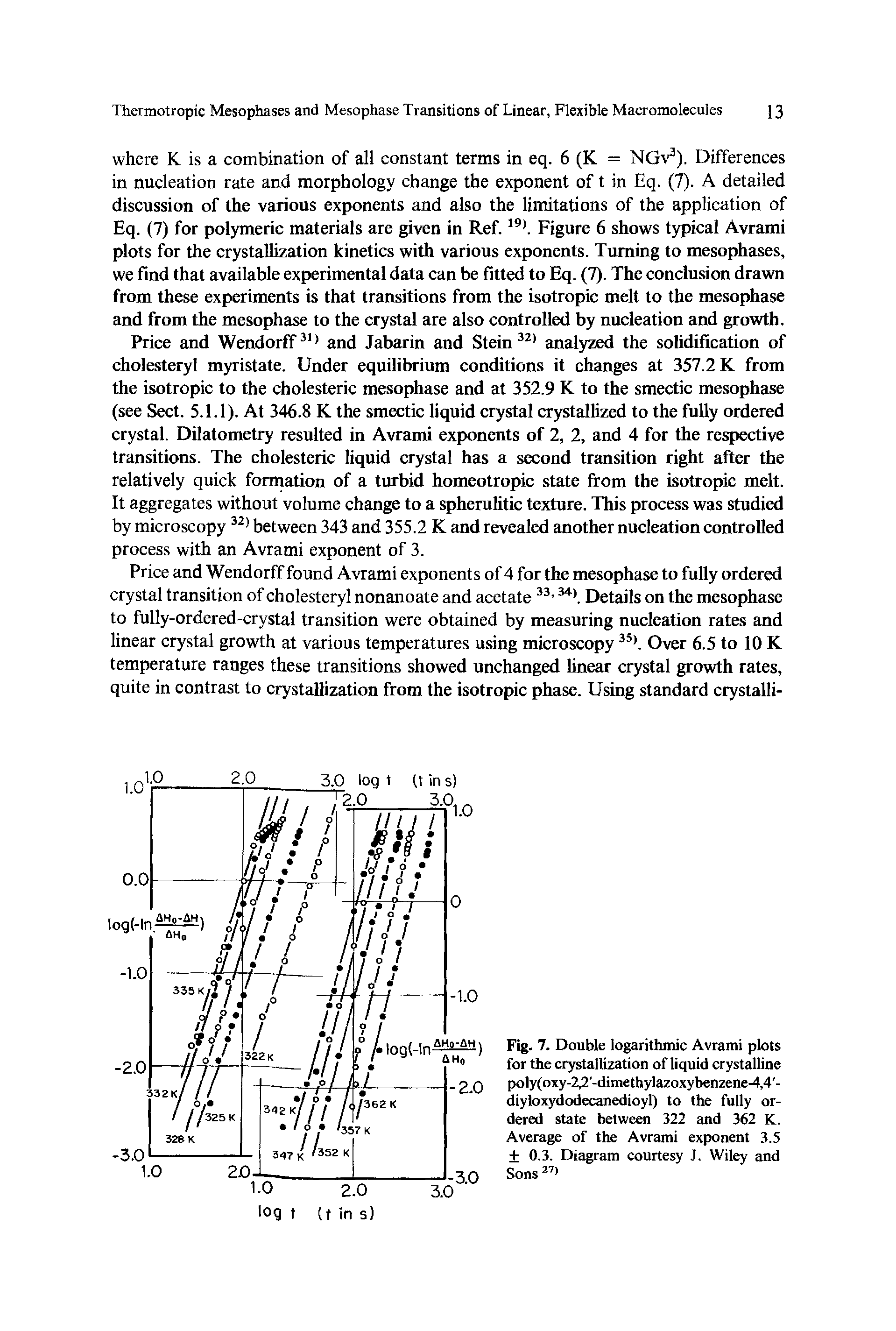 Fig. 7. Double logarithmic Avrami plots for the crystallization of liquid crystalline poly(oxy-2 -dimethylazoxybenzene-4,4 -diyloxydodecanedioyl) to the fully ordered state between 322 and 362 K. Average of the Avrami exponent 3.5 0.3. Diagram courtesy J. Wiley and Sons27 ...