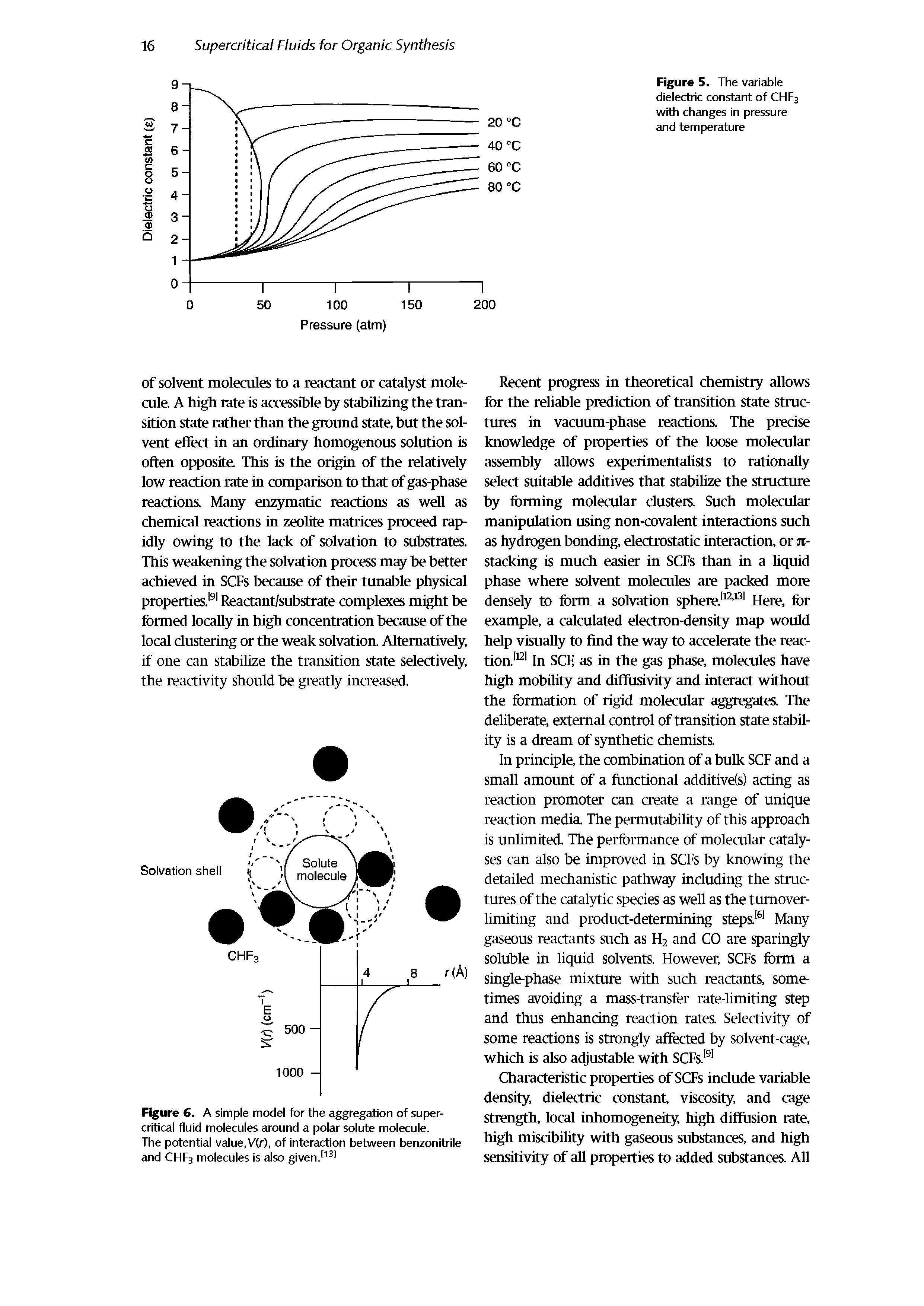 Figure 6. A simple model for the aggregation of supercritical fluid molecules around a polar solute molecule.