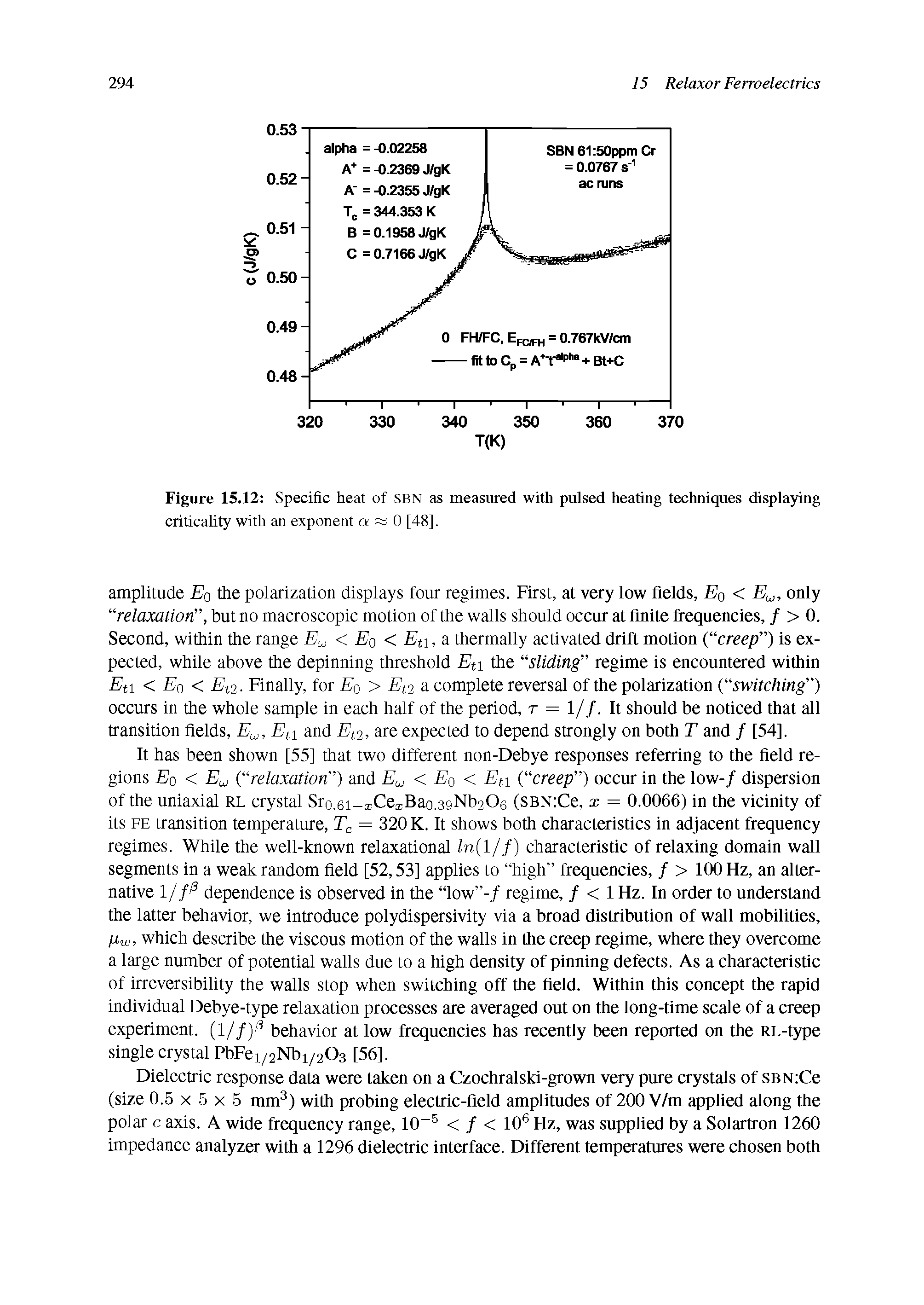 Figure 15.12 Specific heat of SBN as measured with pulsed heating techniques displaying criticality with an exponent a 0 [48].