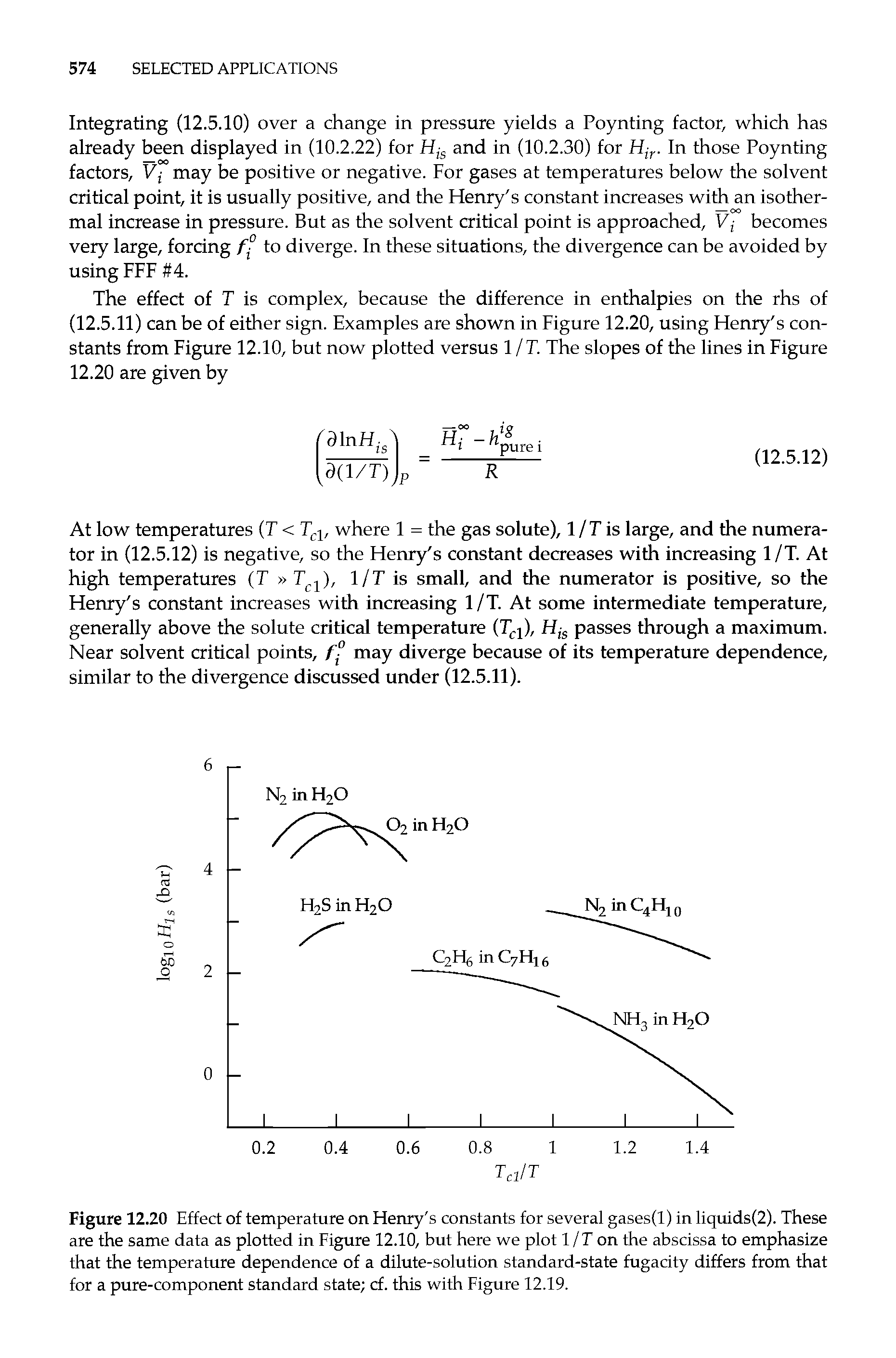 Figure 12.20 Effect of temperafure on Henry s constants for several gases(l) in liquids(2). These are the same data as plotted in Figure 12.10, but here we plot 1 /T on the abscissa to emphasize that the temperature dependence of a dilute-solution standard-state fugacity differs from that for a pure-component standard state cf. this with Figure 12.19.