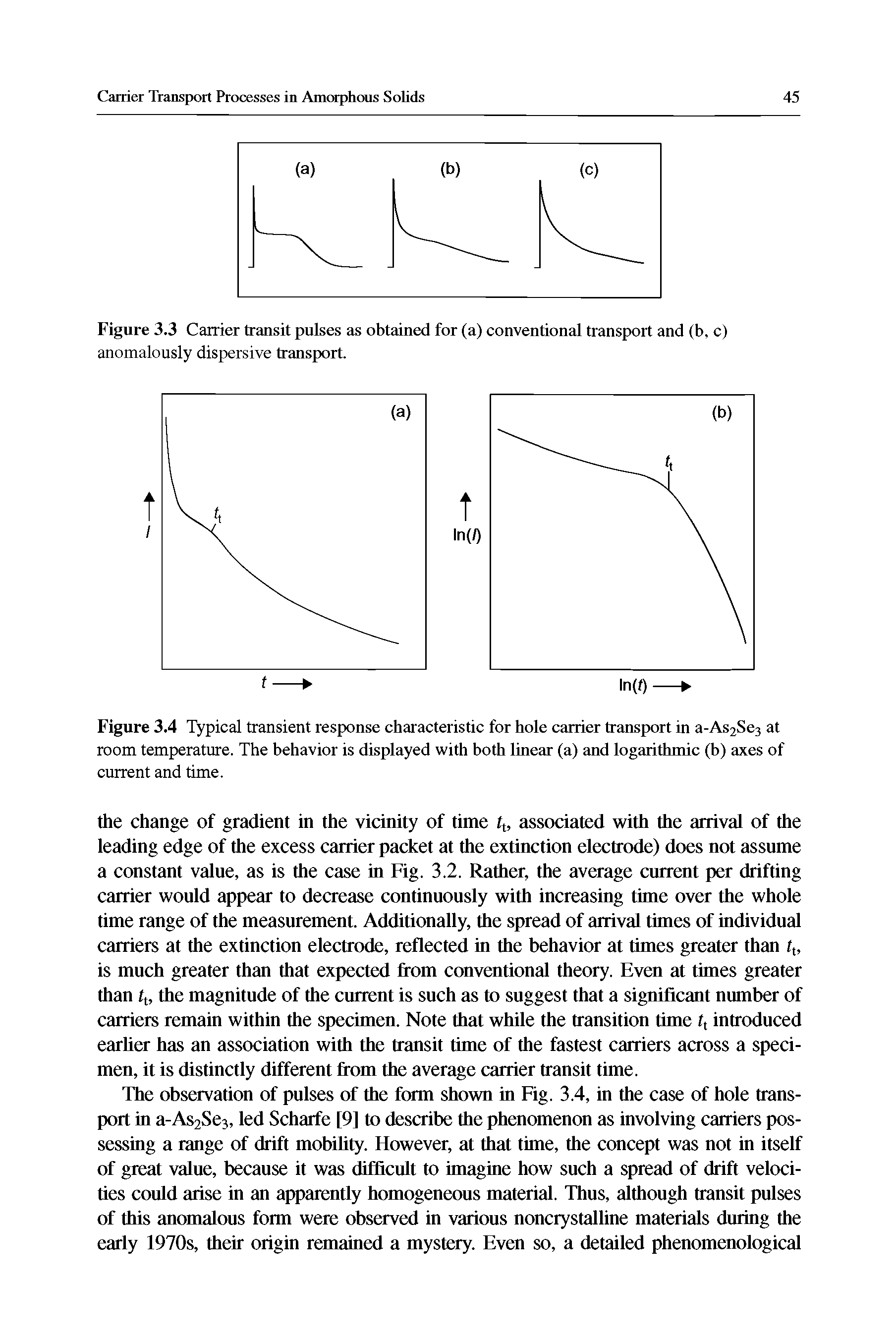 Figure 3.4 Typical transient response characteristic for hole carrier transport in a-As2Sc3 at room temperature. The behavior is displayed with both linear (a) and logarithmic (b) axes of current and time.