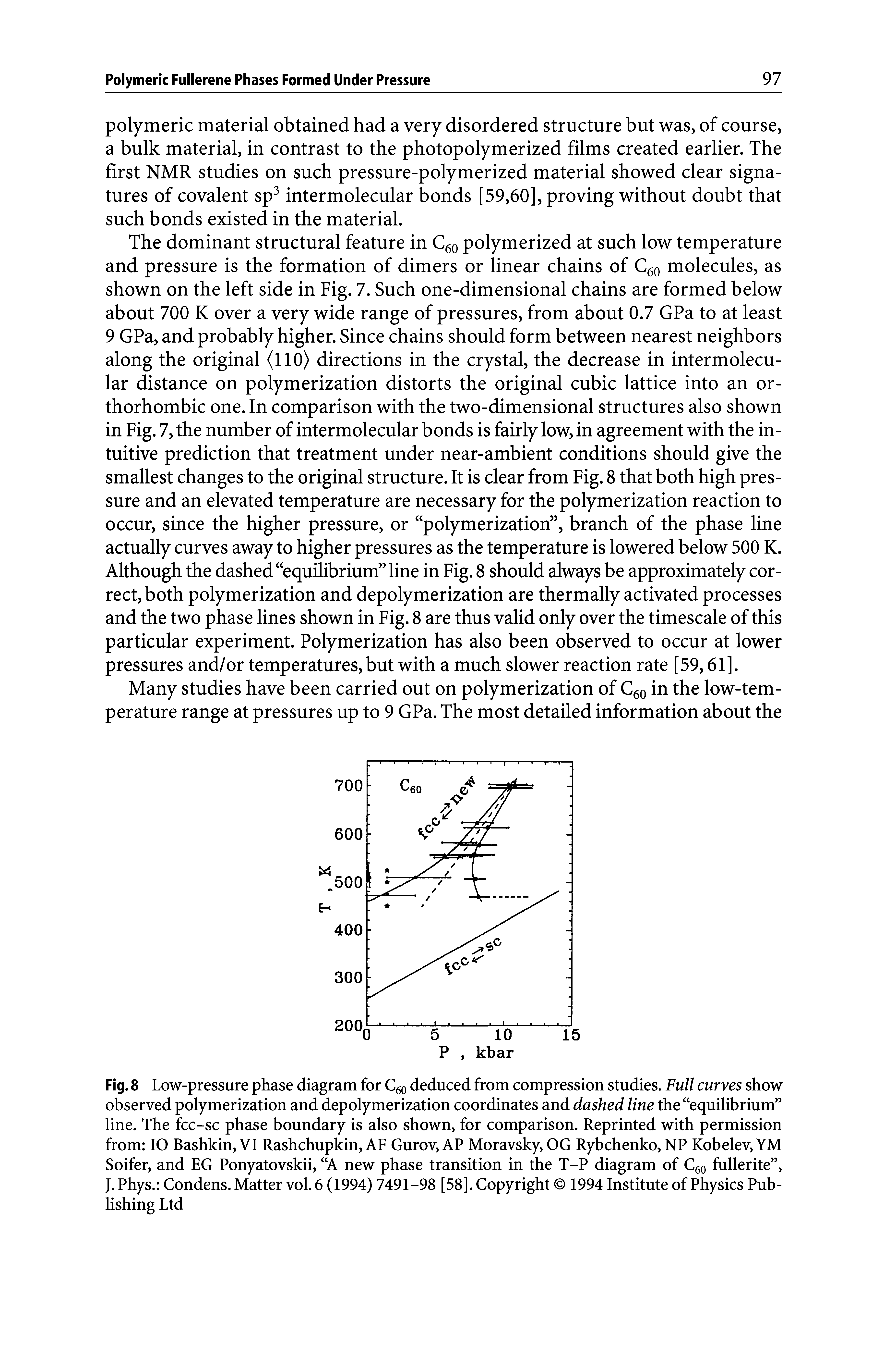 Fig. 8 Low-pressure phase diagram for C60 deduced from compression studies. Full curves show observed polymerization and depolymerization coordinates and dashed line the equilibrium line. The fcc-sc phase boundary is also shown, for comparison. Reprinted with permission from IO Bashkin, VI Rashchupkin, AF Gurov, AP Moravsky, OG Rybchenko, NP Kobelev,YM Soifer, and EG Ponyatovskii, WA new phase transition in the T-P diagram of C60 fullerite , J. Phys. Condens. Matter vol. 6 (1994) 7491-98 [58]. Copyright 1994 Institute of Physics Publishing Ltd...