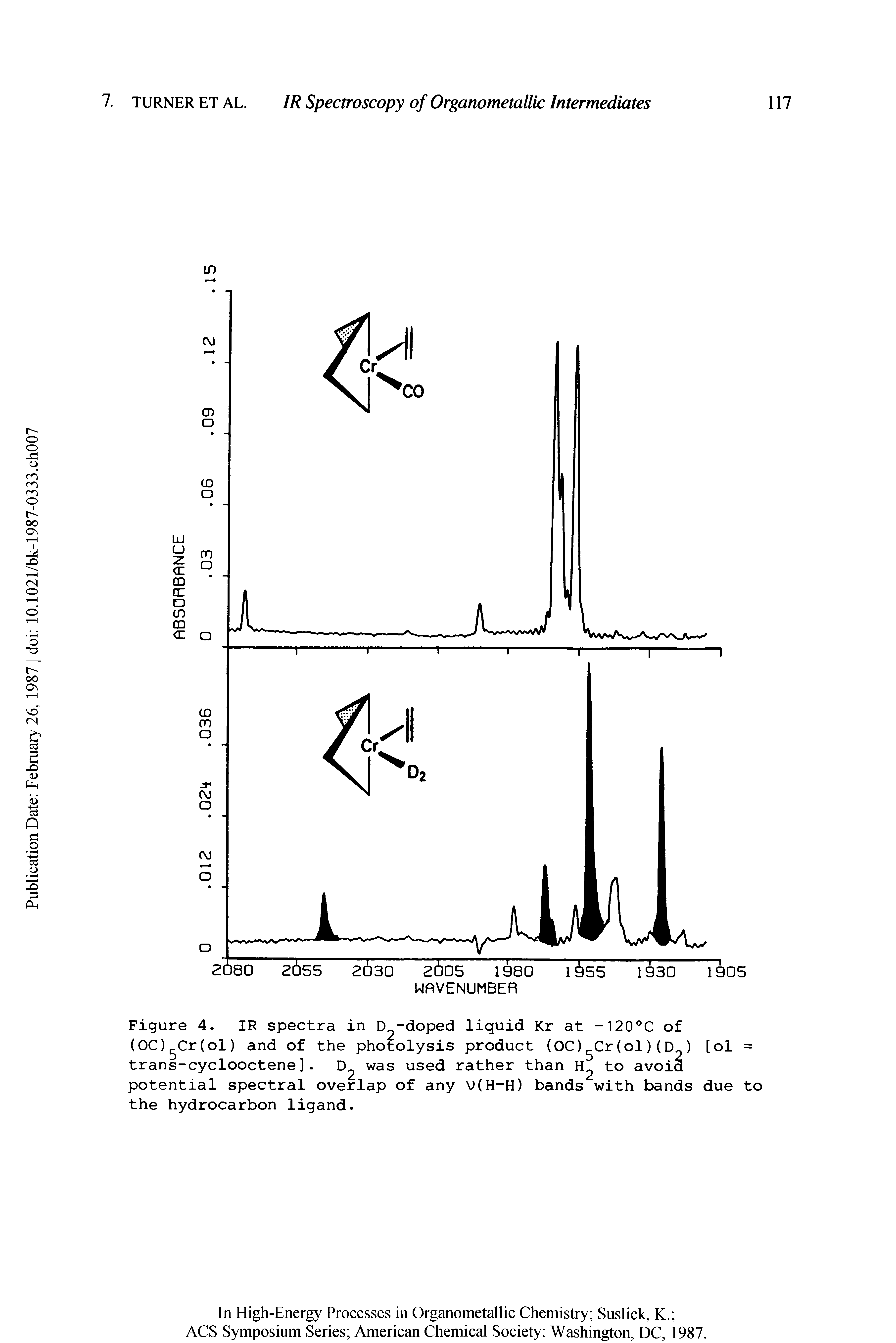 Figure 4. IR spectra in D -doped liquid Kr at -120°C of (OC) Cr(ol) and of the photolysis product (OC) Cr(ol)(D ) [ol = trans-cyclooctene]. D2 was used rather than H2 to avoid potential spectral overlap of any V(H-H) bands with bands due to the hydrocarbon ligand.