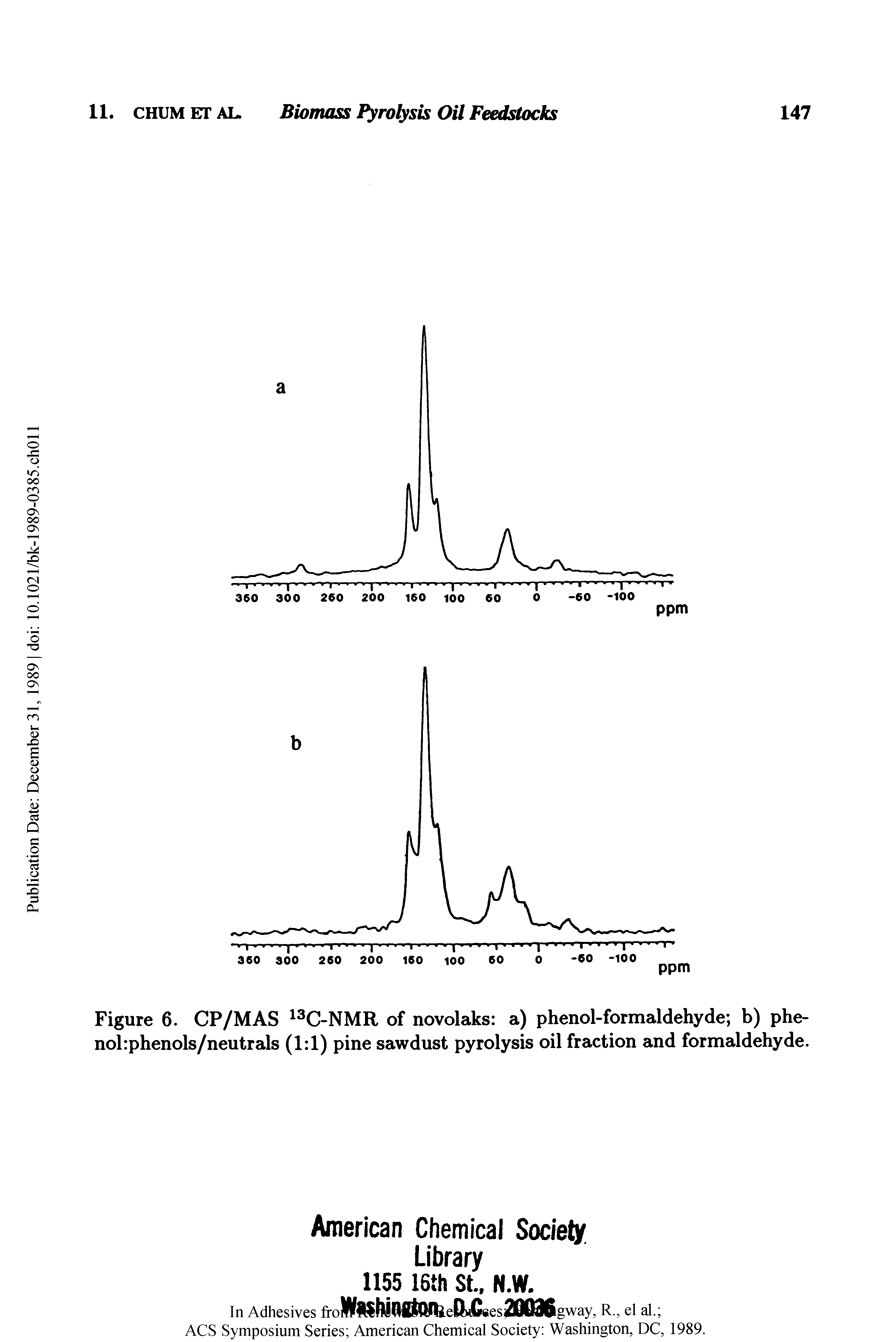 Figure 6. CP/MAS 13C-NMR of novolaks a) phenol-formaldehyde b) phe-nol phenols/neutrals (1 1) pine sawdust pyrolysis oil fraction and formaldehyde.