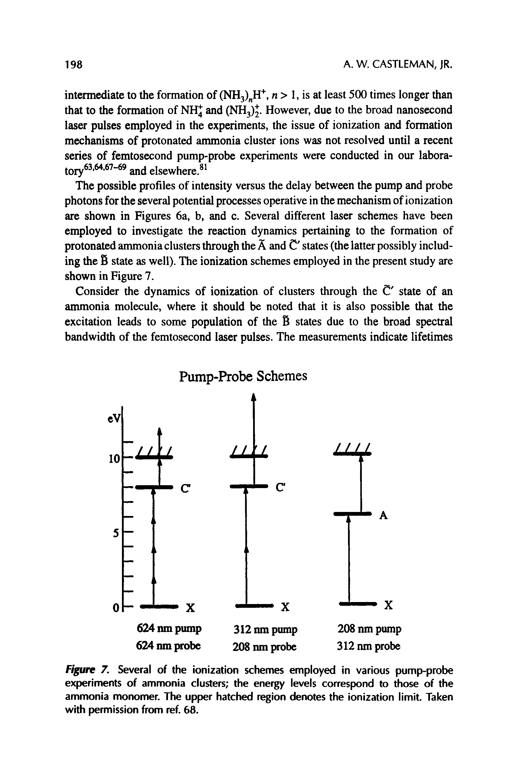 Figure 7. Several of the ionization schemes employed in various pump-probe experiments of ammonia clusters the energy levels correspond to those of the ammonia monomer. The upper hatched region denotes the ionization limit. Taken with permission from ref. 68.