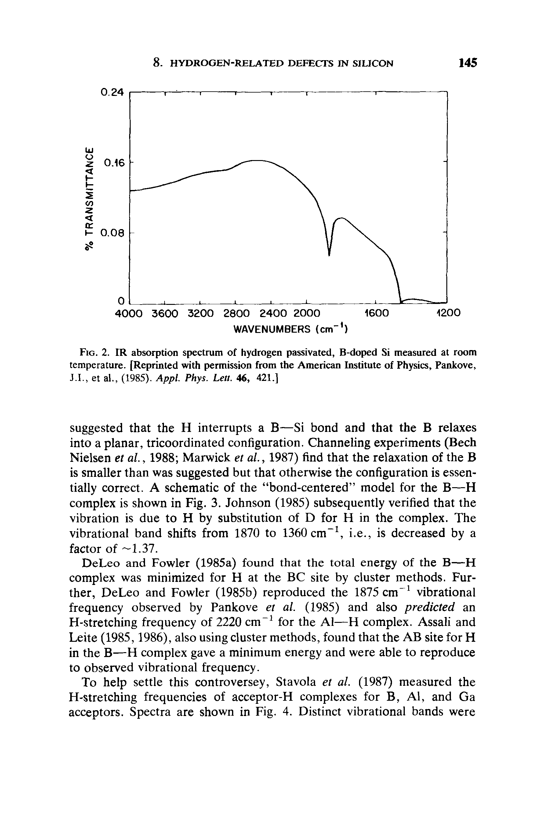 Fig. 2. IR absorption spectrum of hydrogen passivated, B-doped Si measured at room temperature. [Reprinted with permission from the American Institute of Physics, Pankove, J.I., et al., (1985). Appl. Phys. Lett. 46, 421.]...