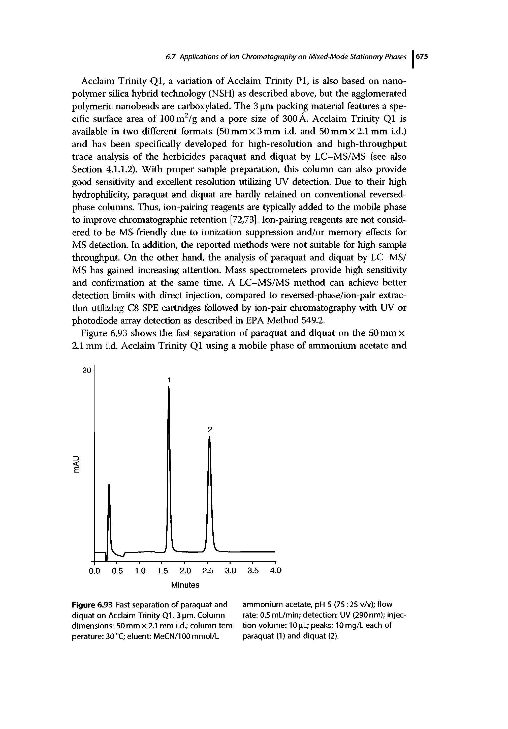 Figure 6.93 Fast separation of paraquat and ammonium acetate, pH 5 (75 25 v/v) flow diquat on Acclaim Trinity Ql, 3 pm. Column rate 0.5 mtymin detection UV (290 nm) injec-dimensions 50 mm x 2.1 mm i.d. column tern- tion volume 10 pL peaks 10 mg/L each of perature 30 °C eluent MeCN/100 mmol/L paraquat (1) and diquat (2).