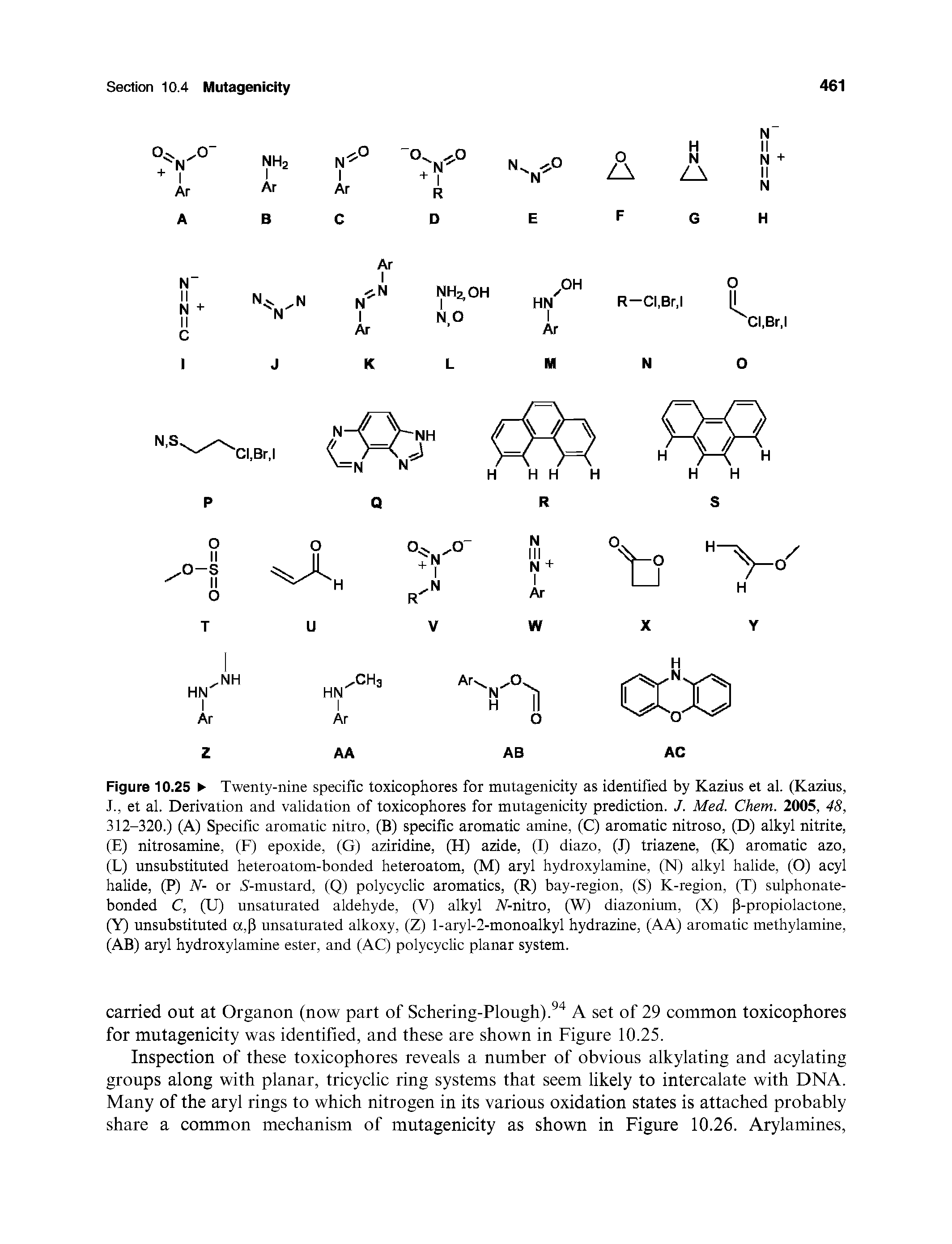 Figure 10.25 Twenty-nine specific toxicophores for mutagenicity as identified by Kazius el al. (Kazius, J-, et al. Derivation and validation of toxicophores for mutagenicity prediction. J. Med. Chem. 2005, 48, 312-320.) (A) Specific aromatic nitro, (B) specific aromatic amine, (C) aromatic nitroso, (D) alkyl nitrite, (E) nitrosamine, (F) epoxide, (G) aziridine, (H) azide, (I) diazo, (J) triazene, (K) aromatic azo, (L) unsubstituted heteroatom-bonded heteroatom, (M) aryl hydroxylamine, (N) alkyl halide, (O) acyl halide, (P) N- or 5-mustard, (Q) polycyclic aromatics, (R) bay-region, (S) K-region, (T) sulphonate-bonded C, (U) unsaturated aldehyde, (V) alkyl A-nitro, (W) diazonium, (X) p-propiolactone, (Y) unsubstituted a,p unsaturated alkoxy, (Z) l-aryl-2-monoalkyl hydrazine, (AA) aromatic methylamine, (AB) aryl hydroxylamine ester, and (AC) polycyclic planar system.