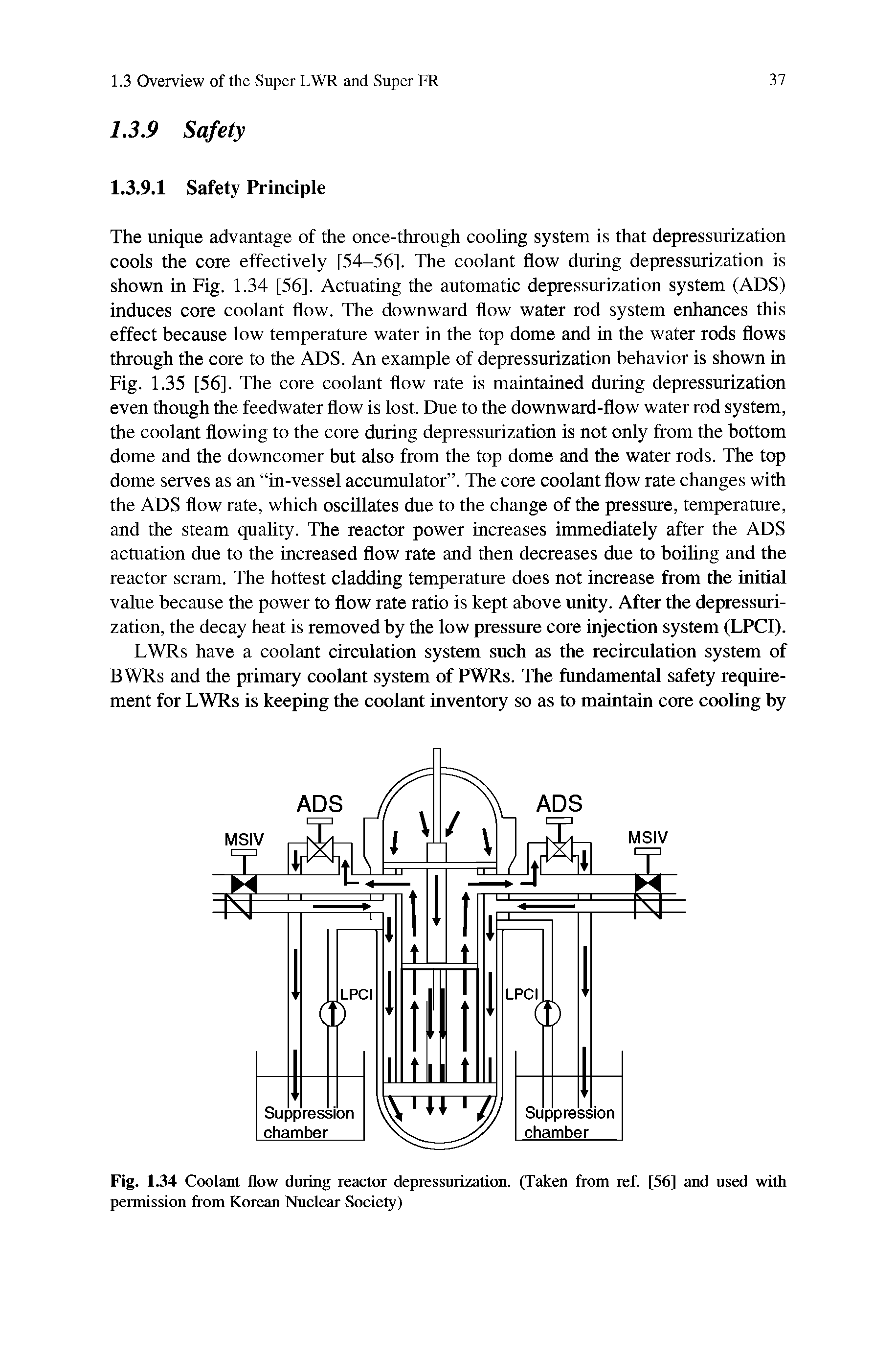 Fig. 1.34 Coolant flow during reactor depressurization. (Taken from ref. [56] and used with permission from Korean Nuclear Society)...