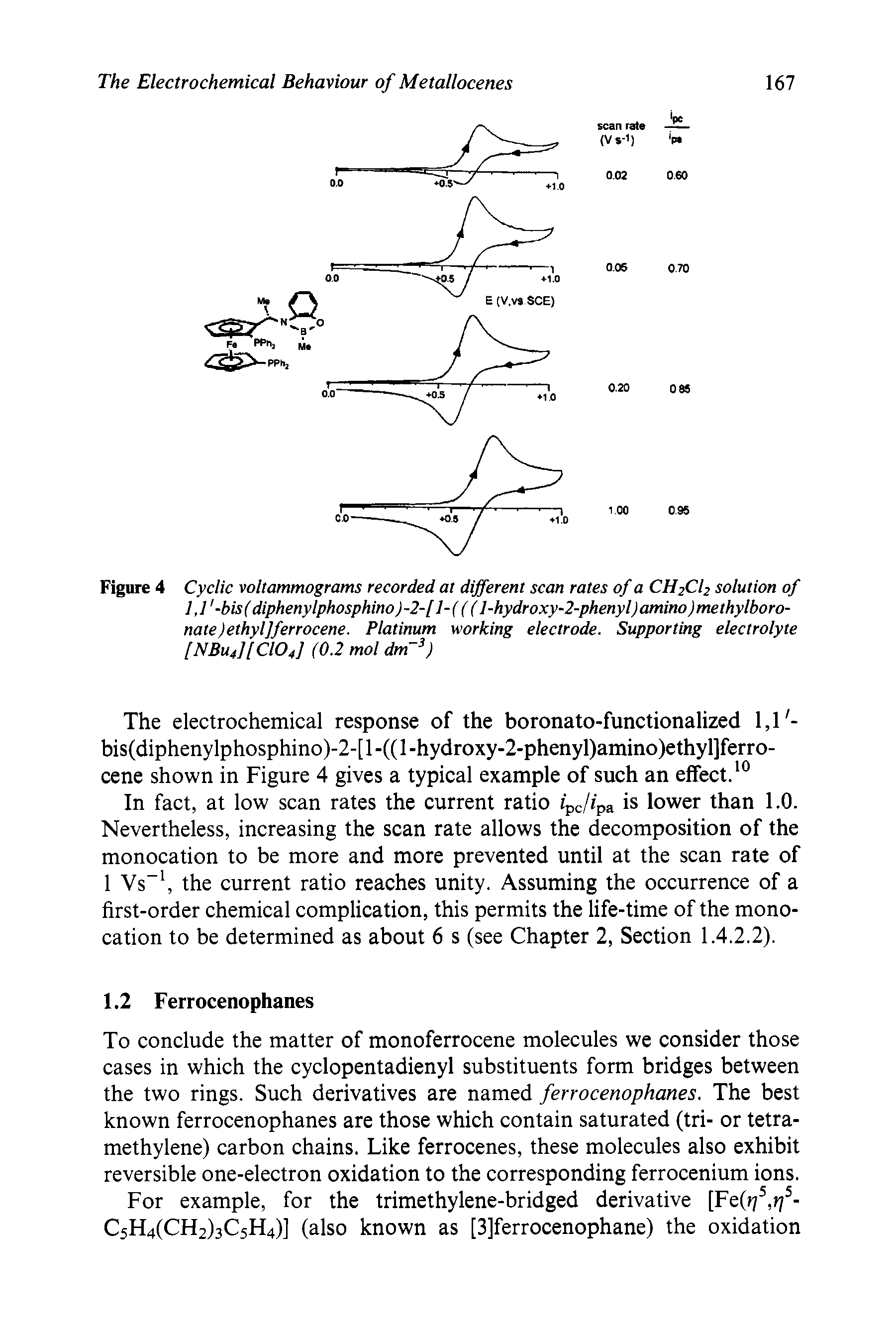 Figure 4 Cyclic voltammograms recorded at different scan rates of a CH2Cl2 solution of 1,1 bis( diphenylphosphino)-2-[ -(((l-hydroxy-2-phenyl) amino) me thylboro-nate) ethyl]ferrocene. Platinum working electrode. Supporting electrolyte [NBu4][C104] (0.2 mol dm 3)...