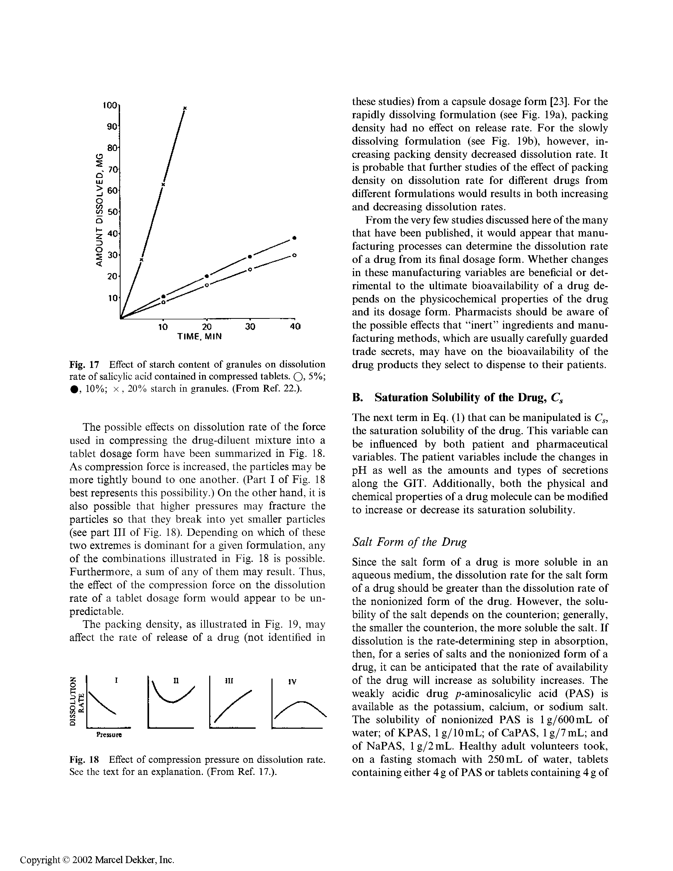 Fig. 18 Effect of compression pressure on dissolution rate. See the text for an explanation. (From Ref. 17.).
