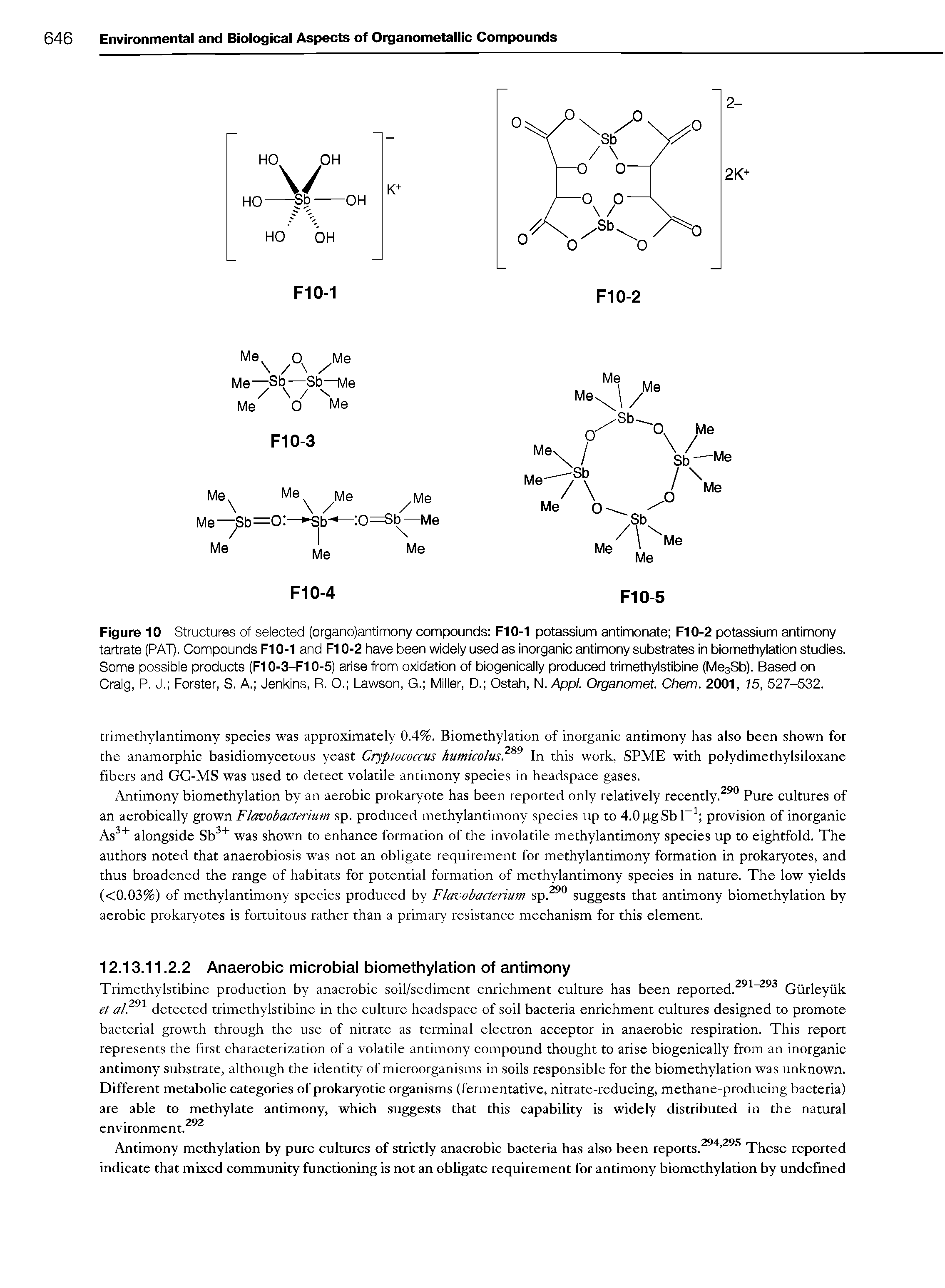 Figure 10 Structures of selected (organo)antimony compounds F10-1 potassium antimonate F10-2 potassium antimony tartrate (PAT). Compounds FI 0-1 and FI 0-2 have been wideiy used as inorganic antimony substrates in biomethyiation studies. Some possible produots (FI 0-3-F10-5) arise from oxidation of biogenicaiiy produced trimethyistibine (MesSb). Based on Craig, P. J. Forster, S. A. Jenkins, R. O. Lawson, G. Miller, D. Ostah, U.Appl. Organomet Chem. 2001, 15, 527-532.