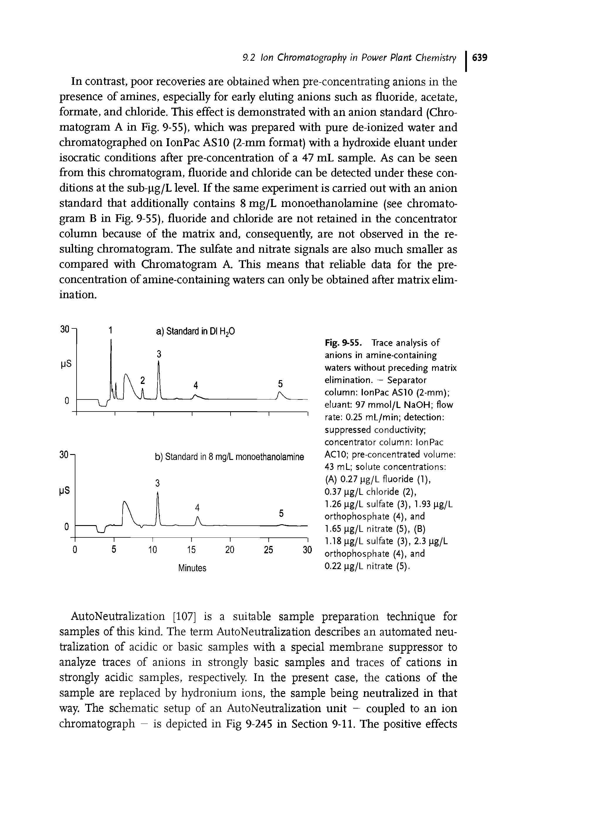 Fig. 9-55. Trace analysis of anions in amine-containing waters without preceding matrix elimination. - Separator column lonPac ASIO (2-mm) eluant 97 mmol/L NaOH flow rate 0.25 mL/min detection suppressed conductivity concentrator column lonPac AGIO pre-concentrated volume 43 mL solute concentrations ...