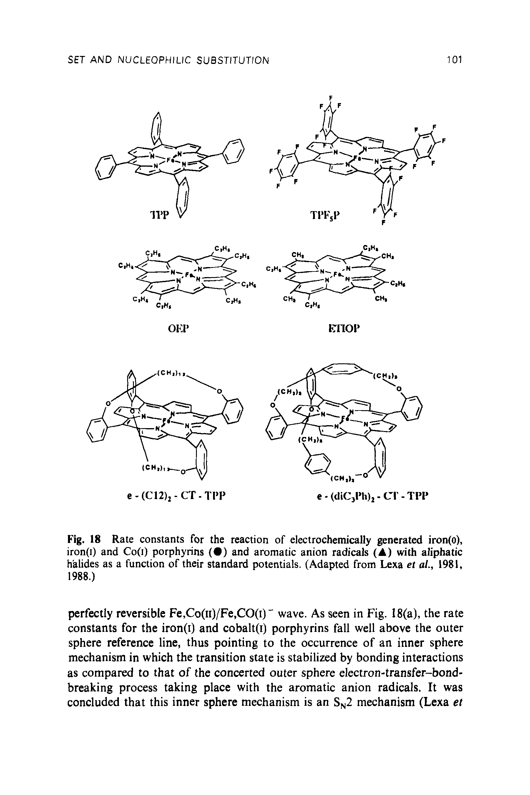 Fig. 18 Rate constants for the reaction of electrochemically generated iron(o), iron(i) and Co(i) porphyrins ( ) and aromatic anion radicals (A) with aliphatic halides as a function of their standard potentials, (Adapted from Lexa et al., 1981, 1988.)...
