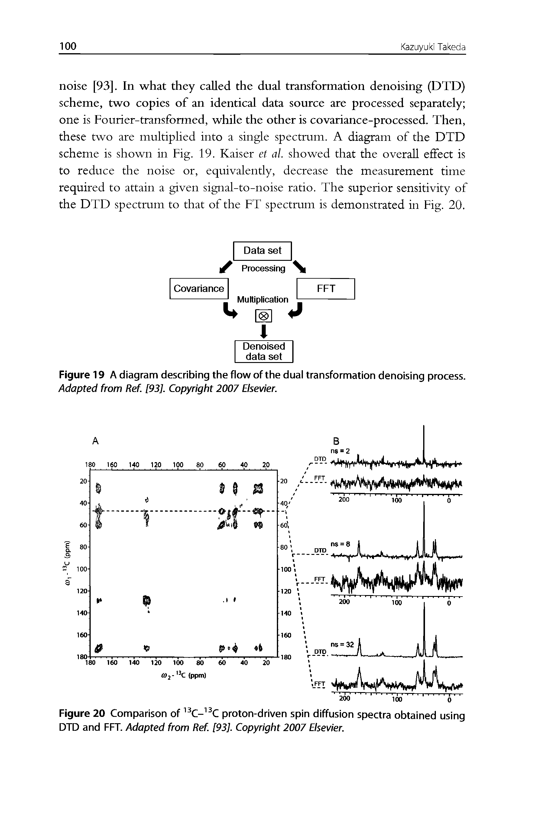 Figure 20 Comparison of proton-driven spin diffusion spectra obtained using...