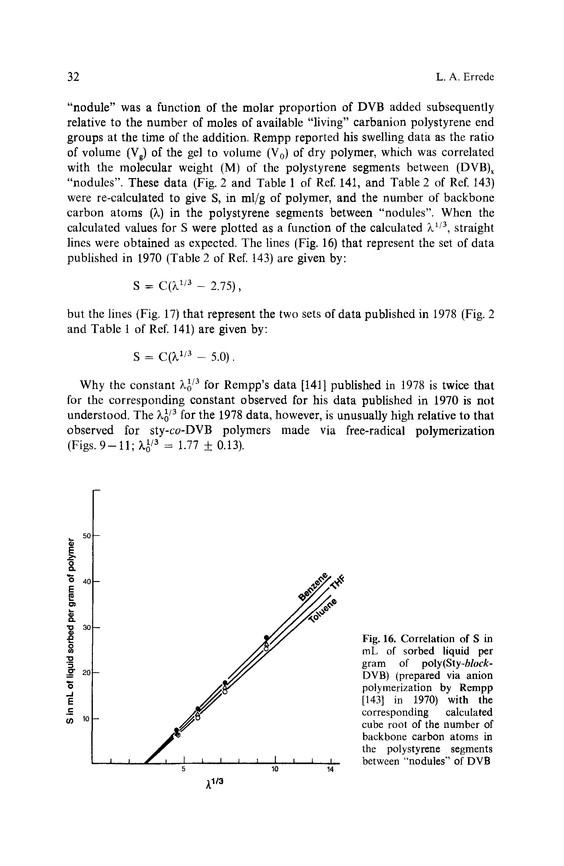 Fig. 16. Correlation of S in mL of sorbed liquid per gram of poly(Sty-Wock-DVB) (prepared via anion polymerization by Rempp [143] in 1970) with the corresponding calculated cube root of the number of backbone carbon atoms in the polystyrene segments between nodules of DVB...