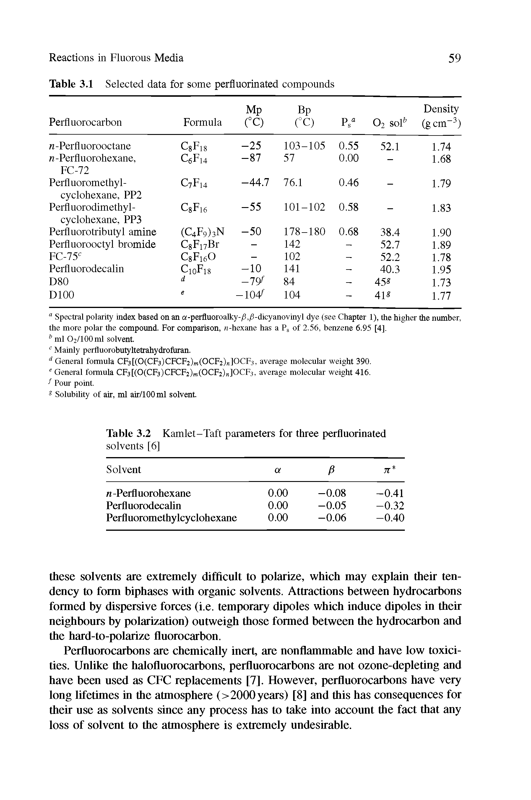 Table 3.1 Selected data for some perfluorinated compounds...