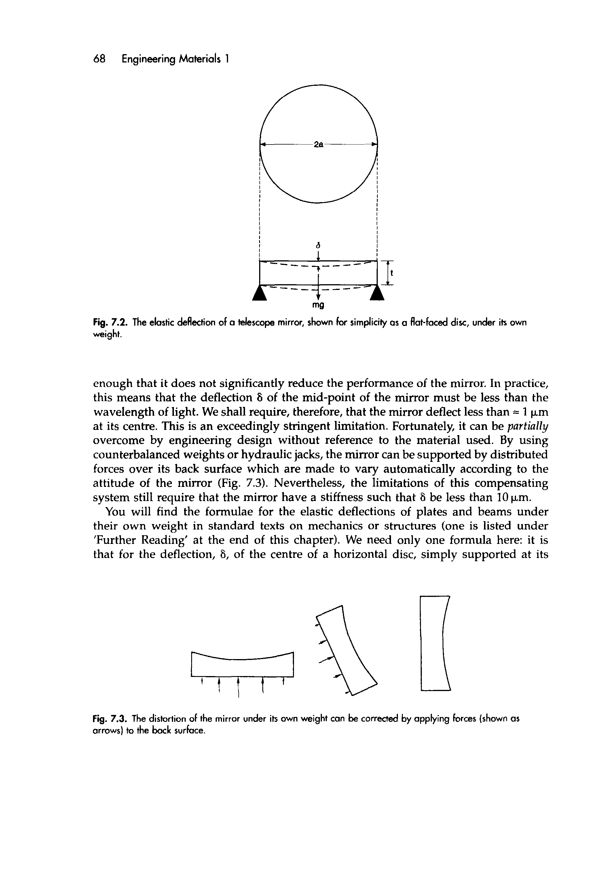 Fig. 7.2. The elastic deflection of a telescope mirror, shown for simplicity as a flat-faced disc, under its own weight.